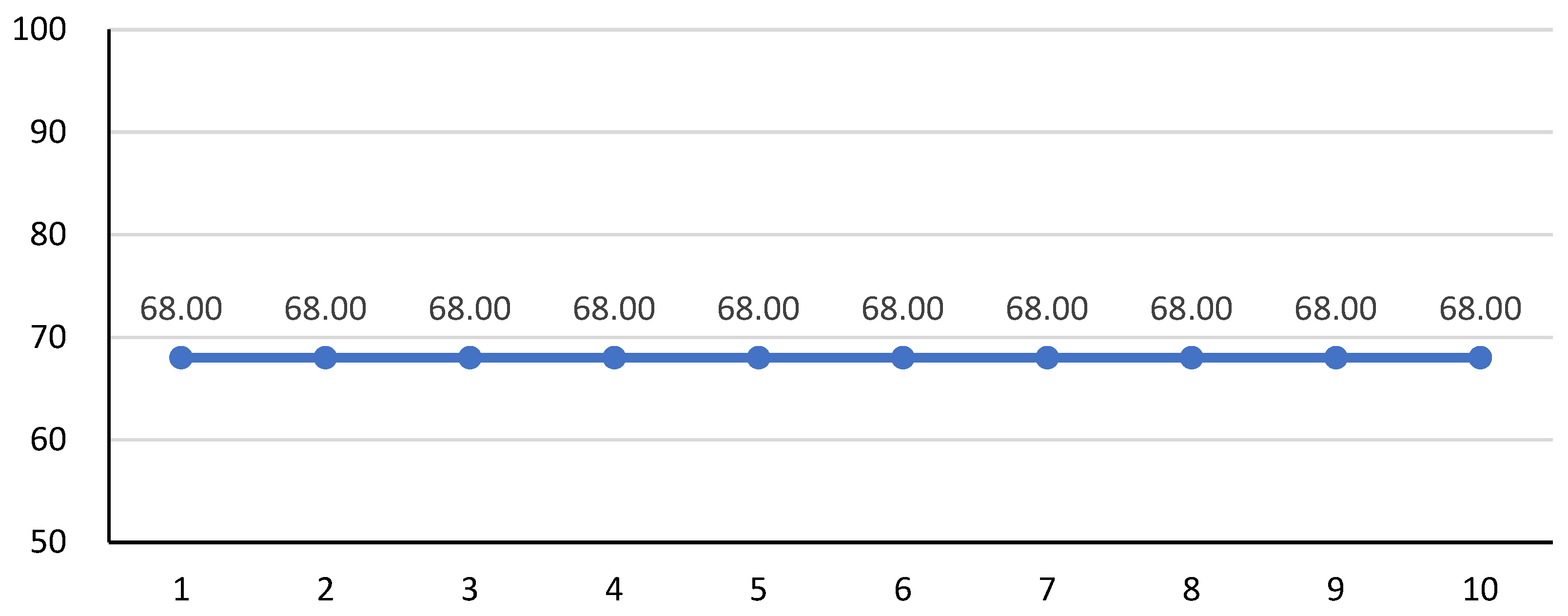 Sustainability 16 01038 g006