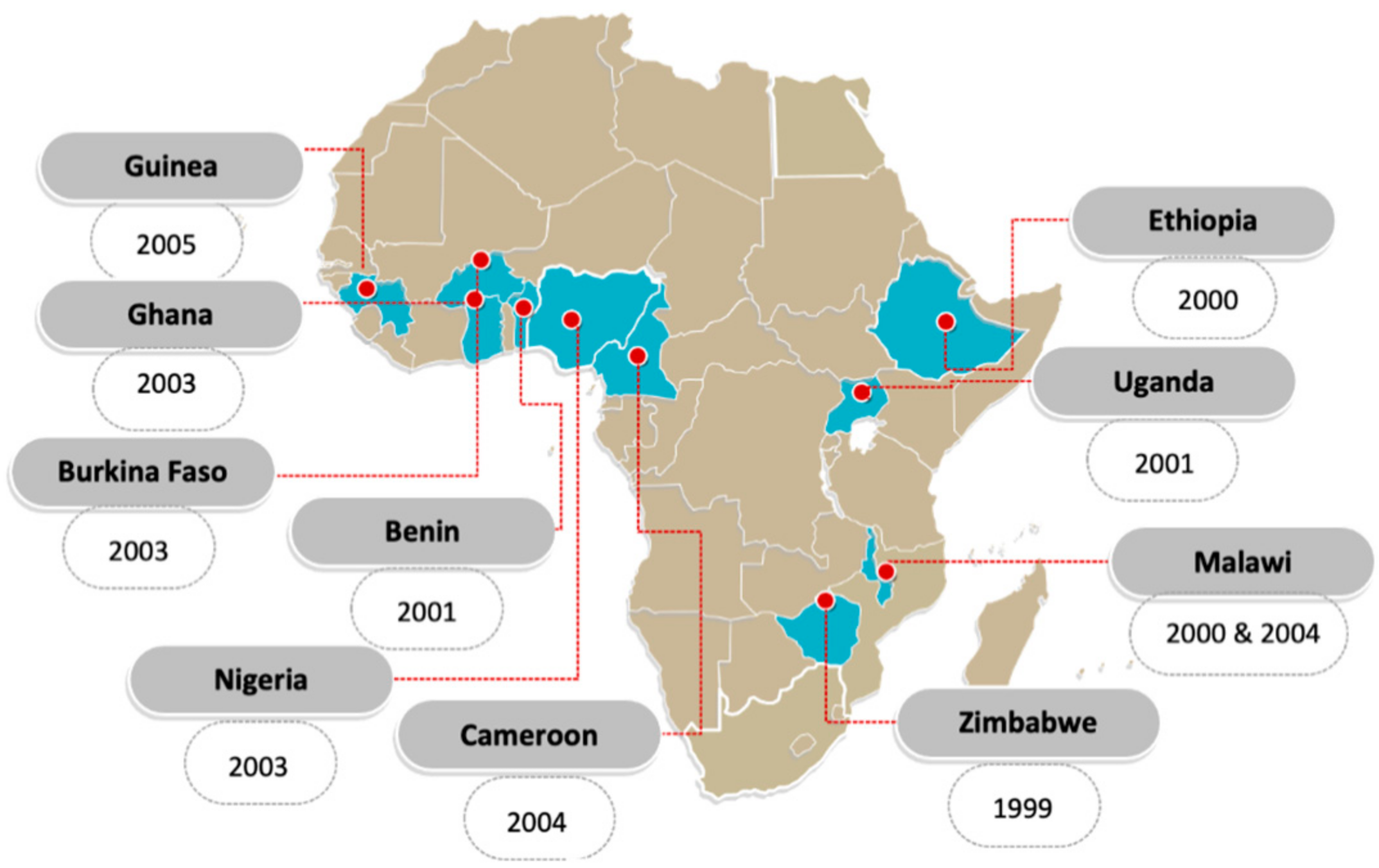 Sustainability 16 01040 g001 Sustainability 16 01040 g001