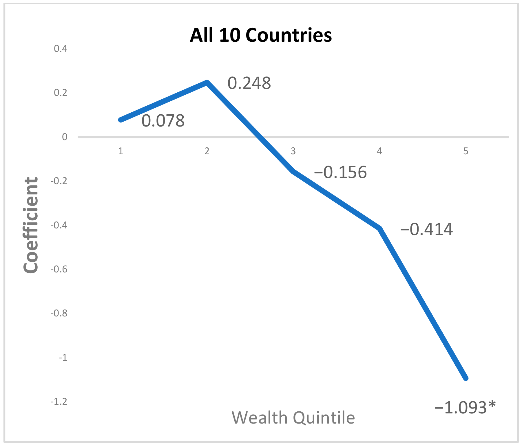 Sustainability 16 01040 g002 Sustainability 16 01040 g002