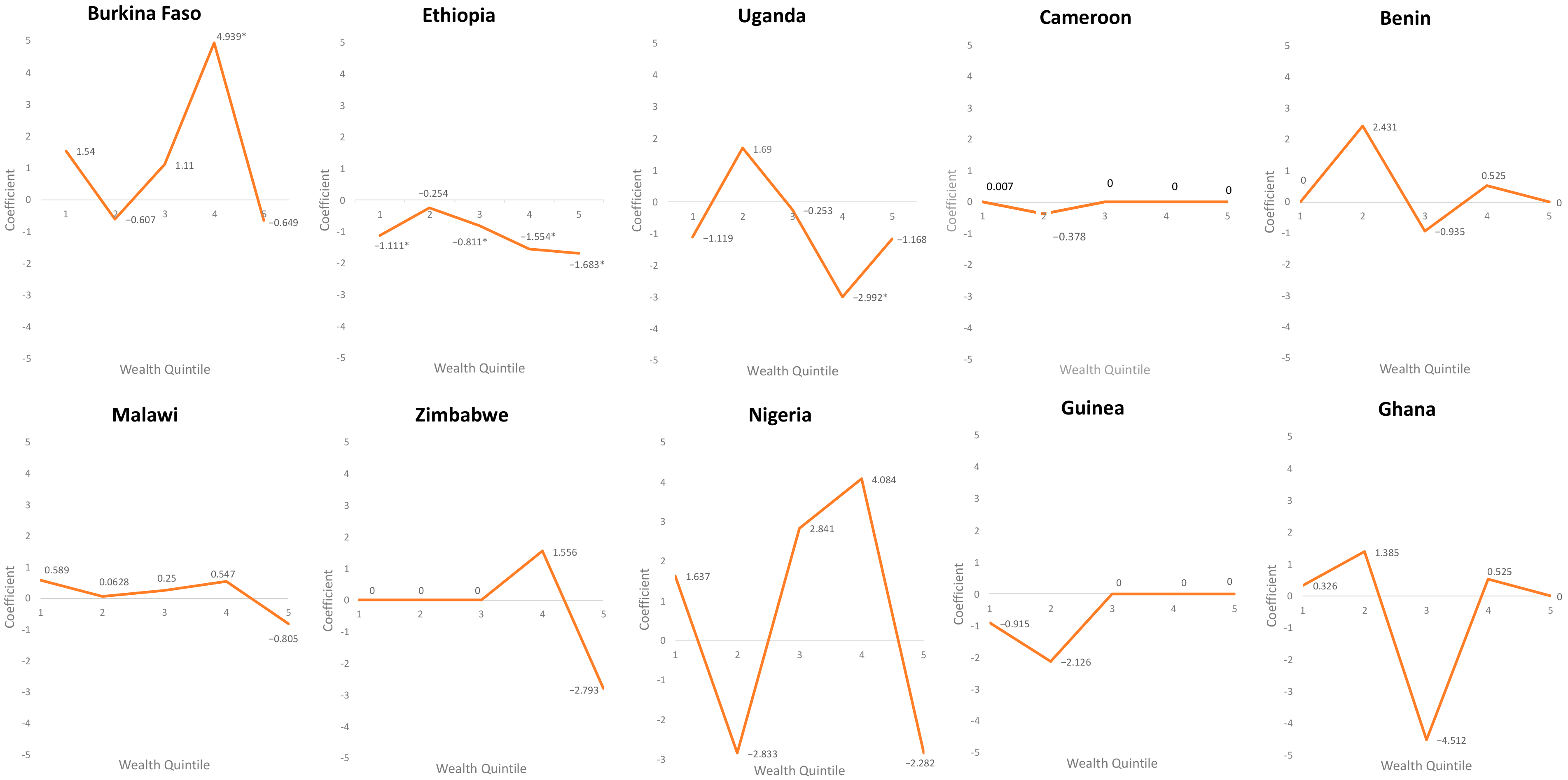 Sustainability 16 01040 g003 Sustainability 16 01040 g003
