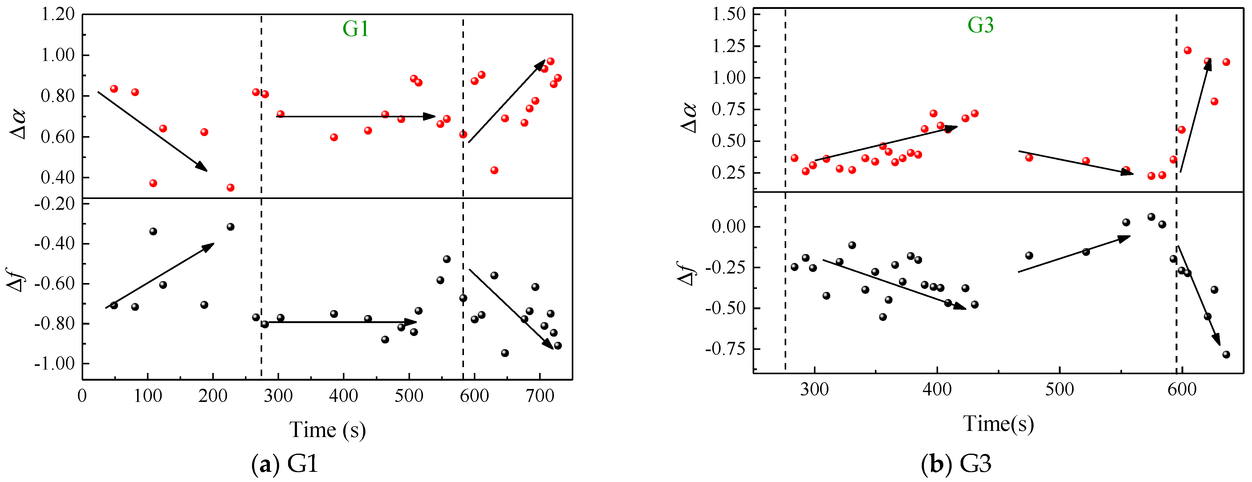 Sustainability 16 01045 g005a