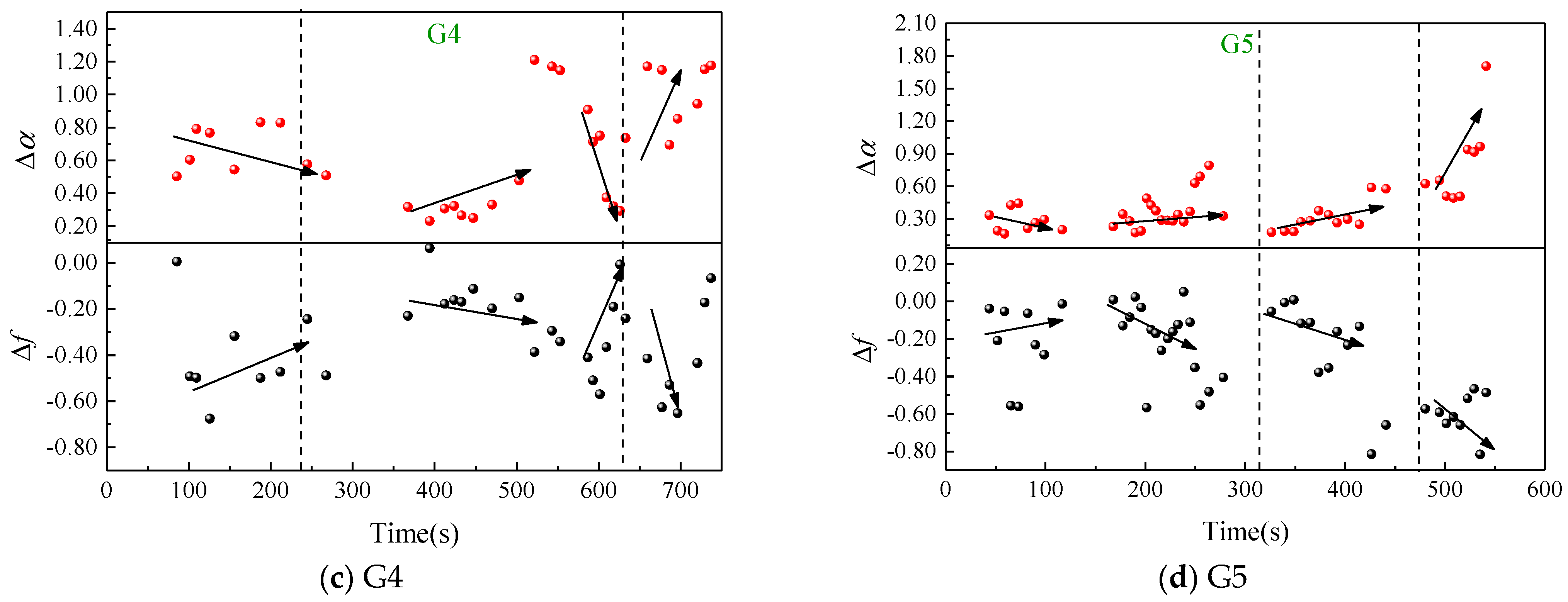 Sustainability 16 01045 g005b