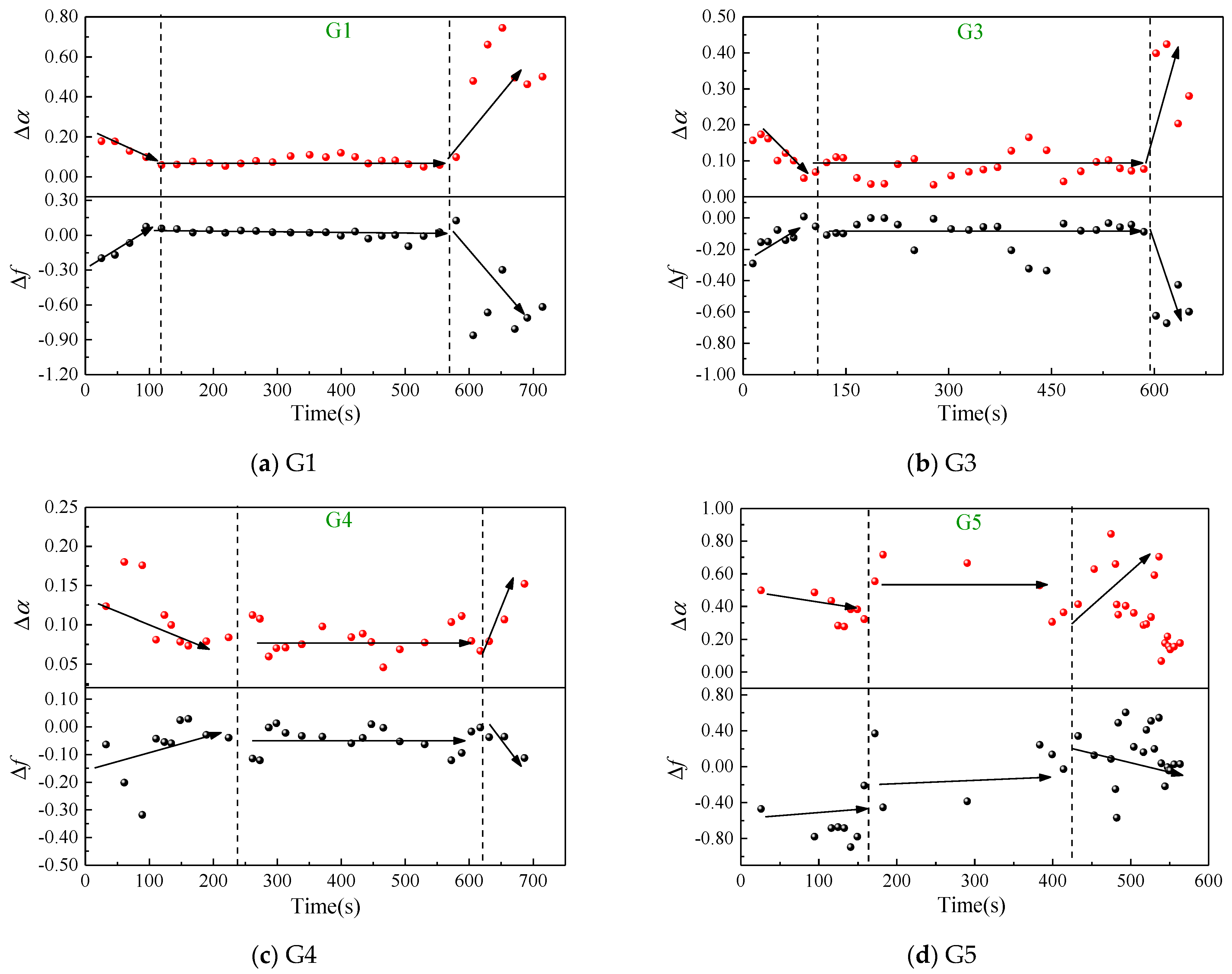 Sustainability 16 01045 g006
