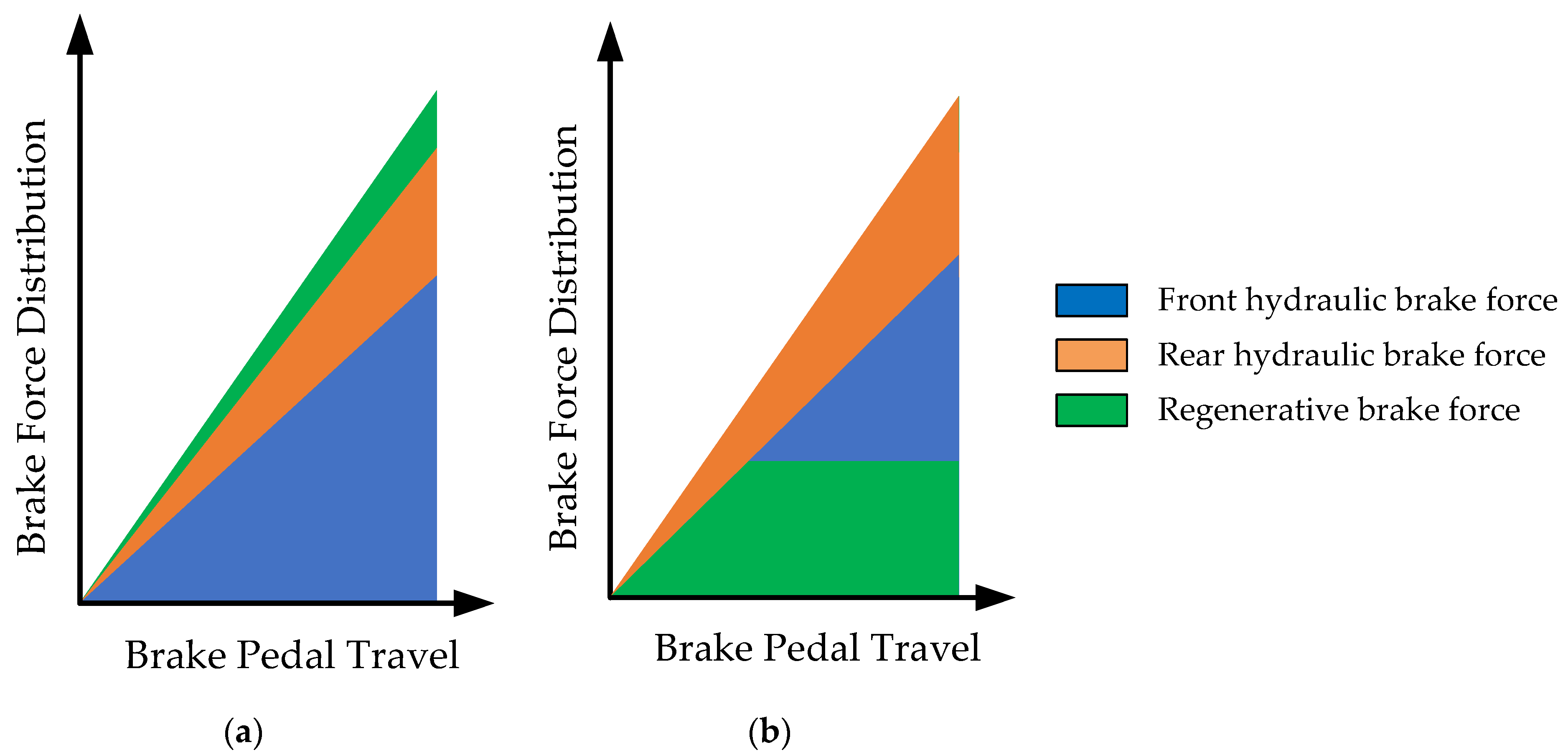 Sustainability 16 01049 g010