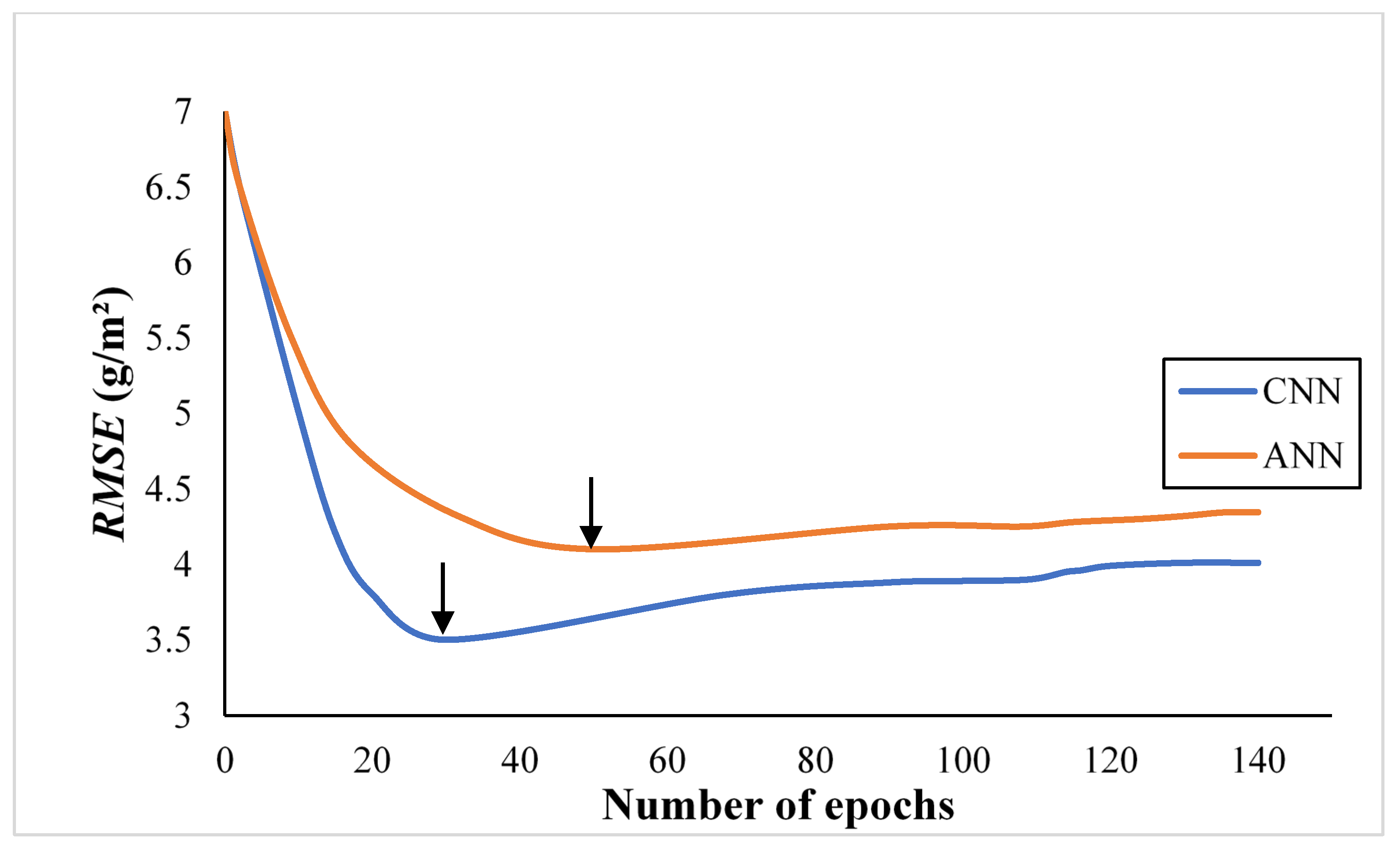 Sustainability 16 01051 g006