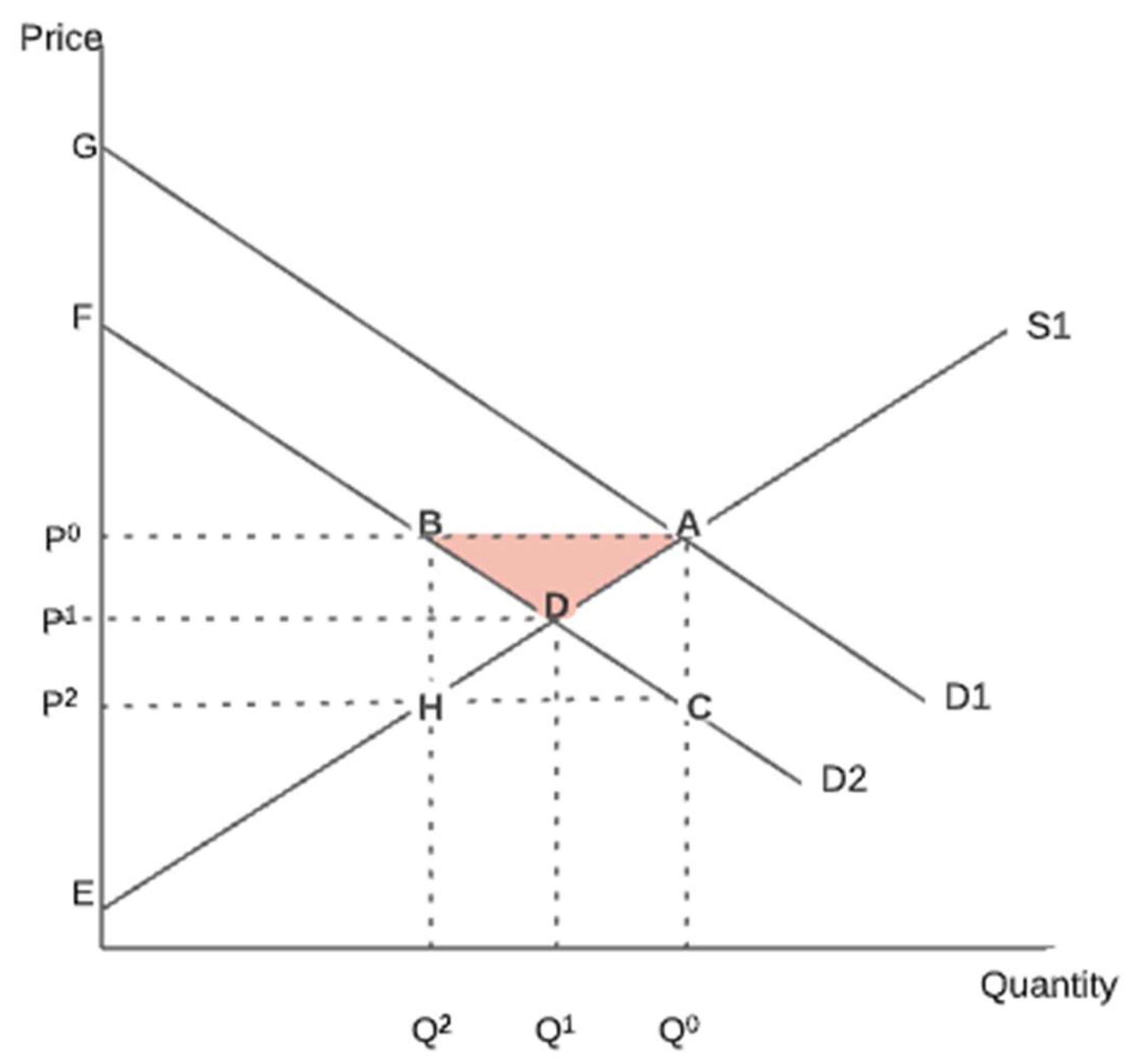Sustainability 16 01061 g001