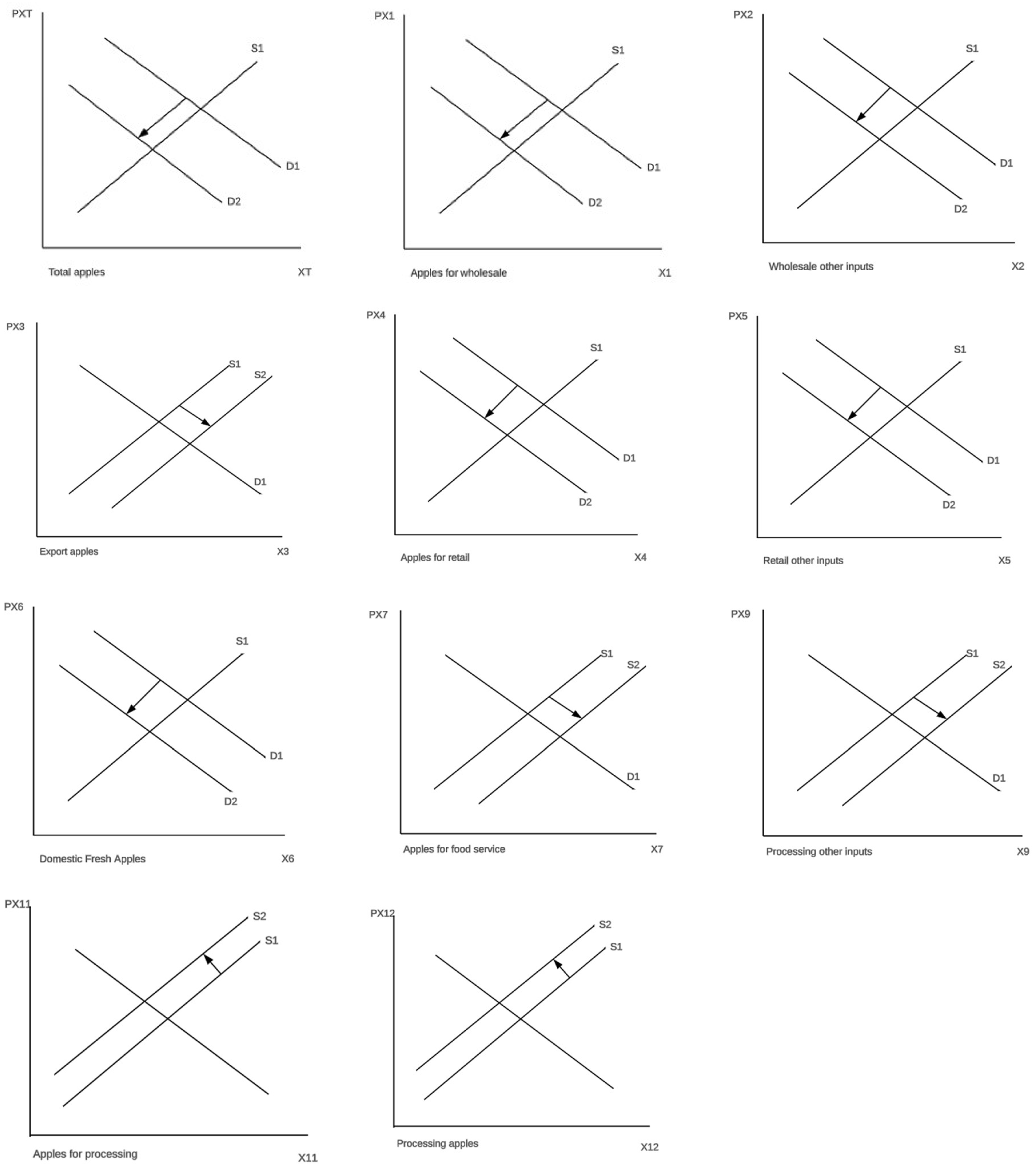 Sustainability 16 01061 g003