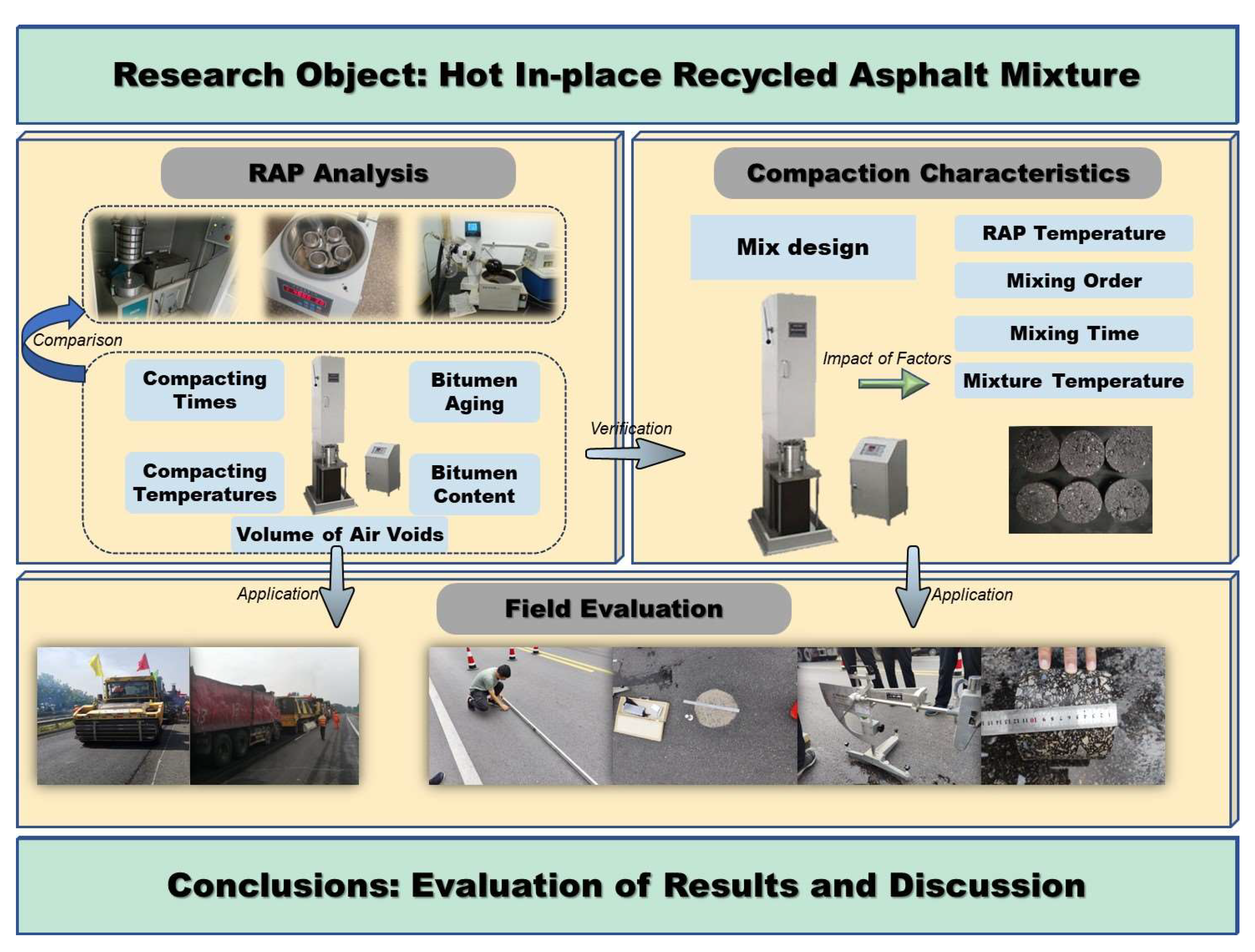 Sustainability 16 01064 g001