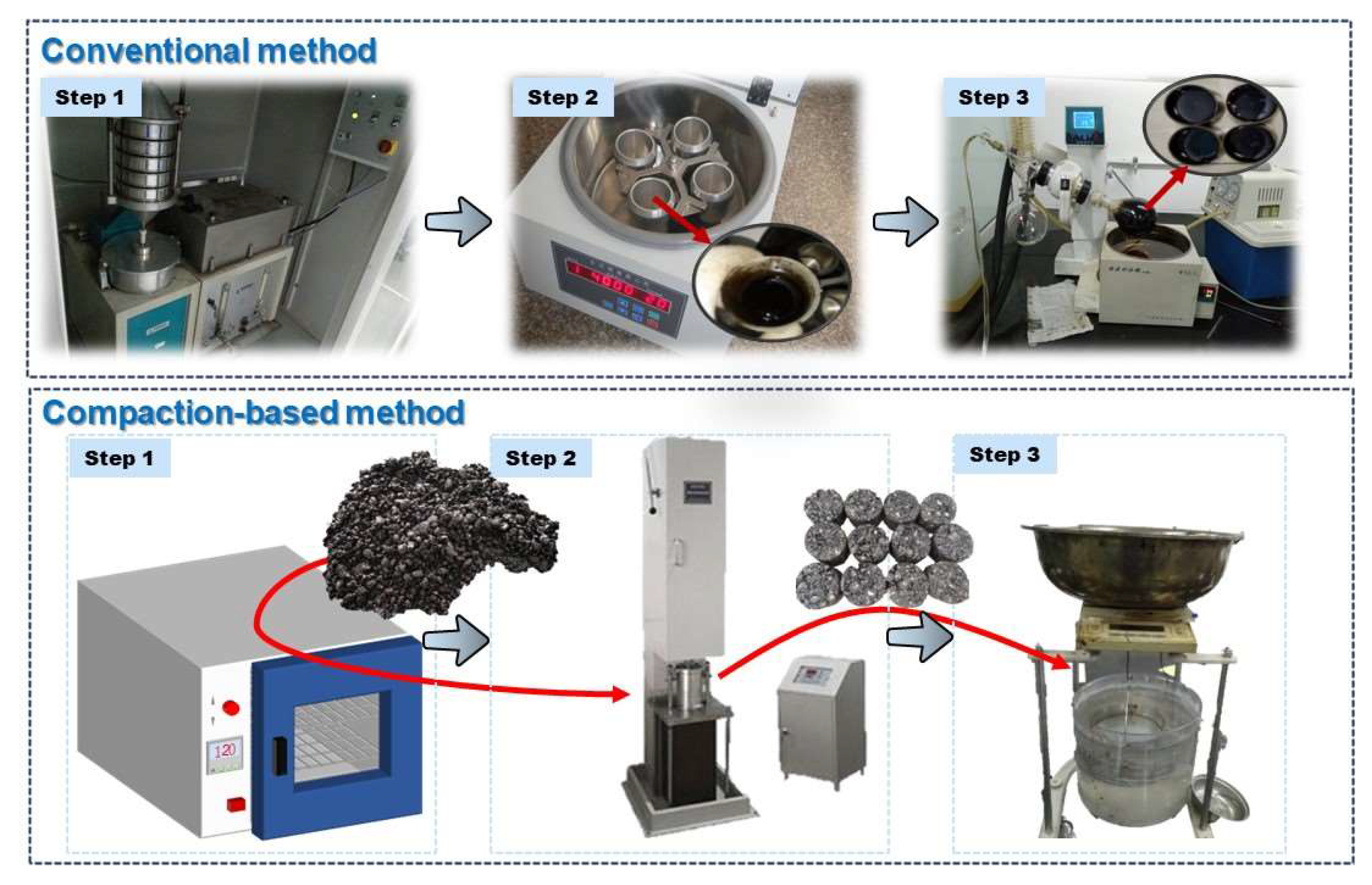 Sustainability 16 01064 g002