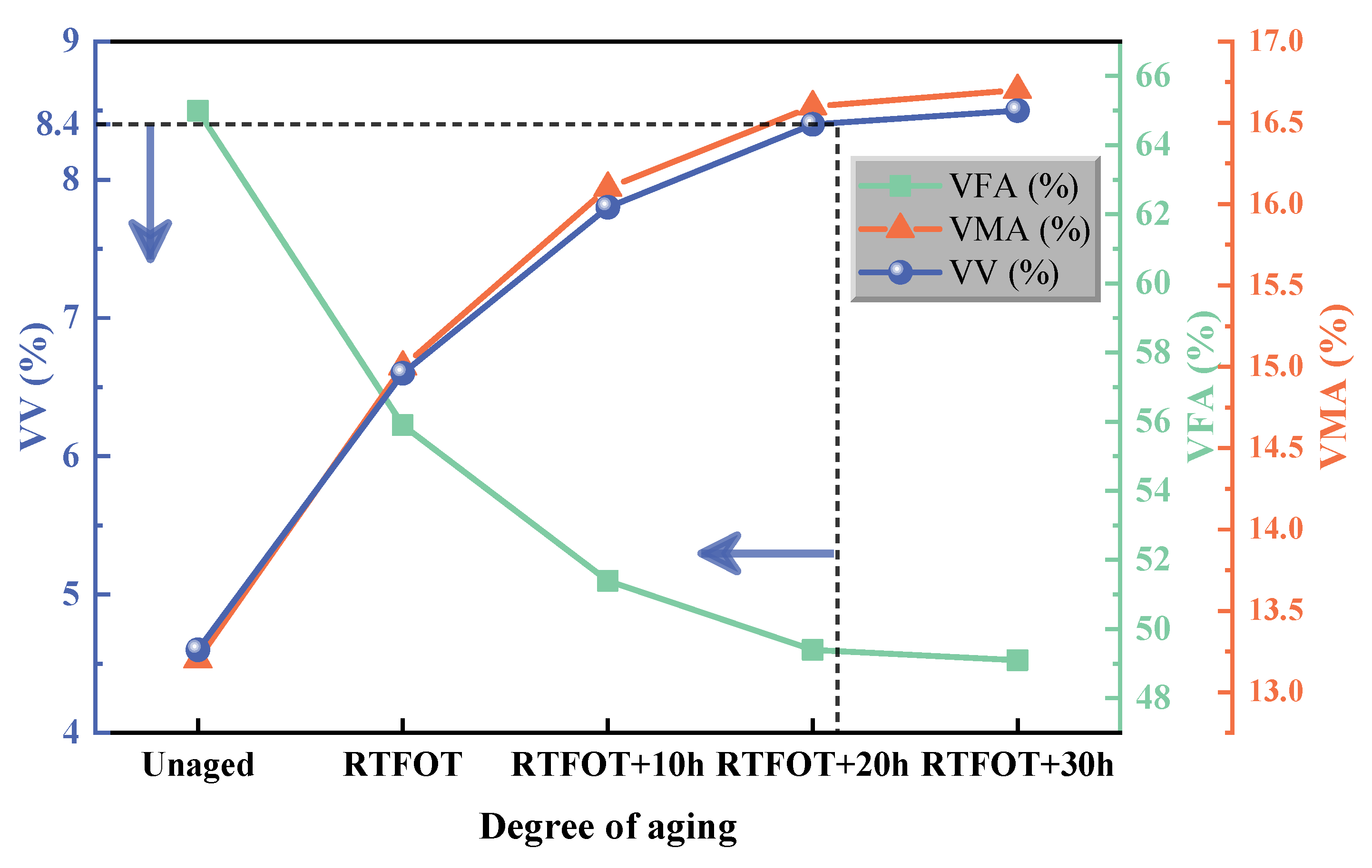 Sustainability 16 01064 g005