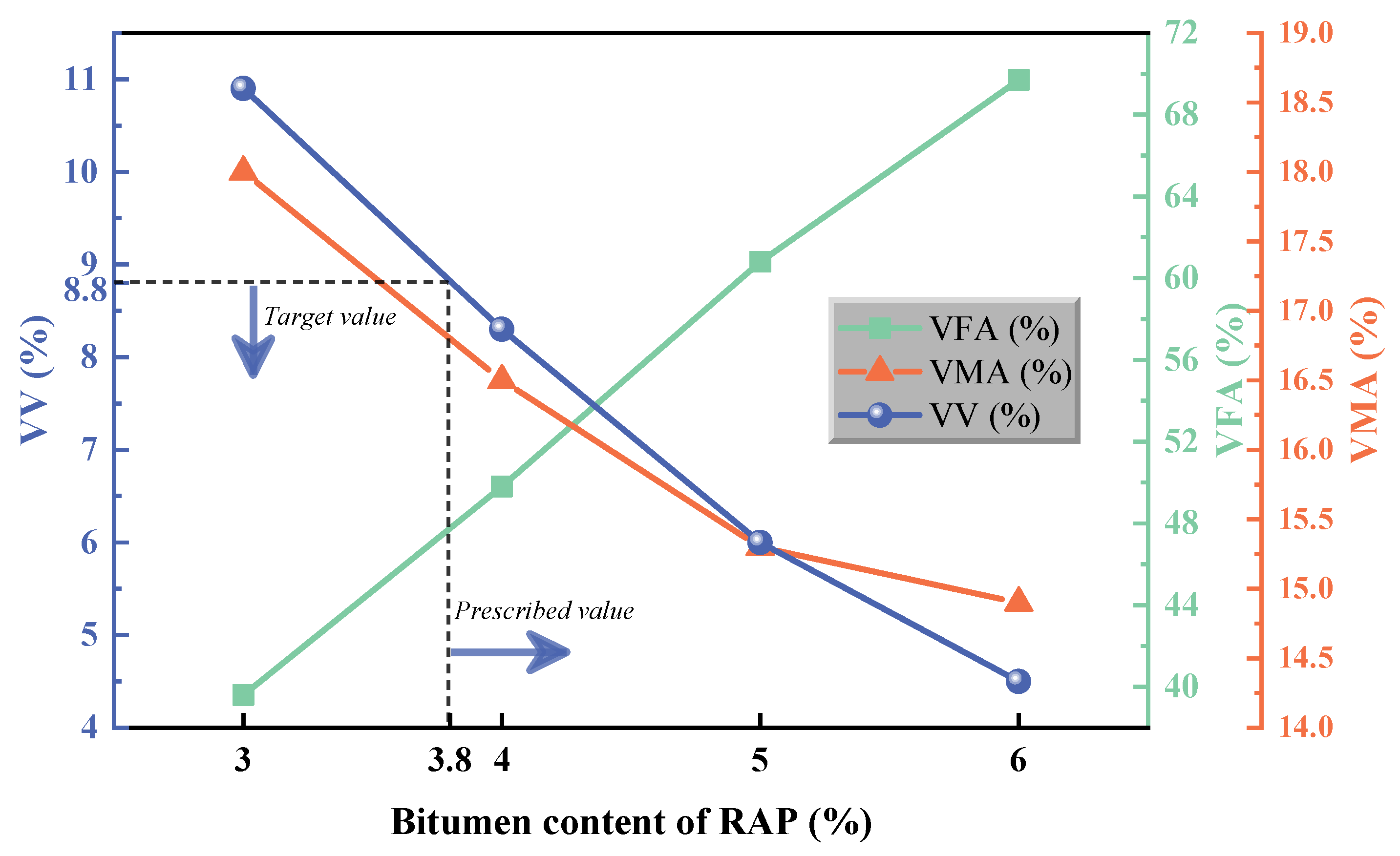 Sustainability 16 01064 g006