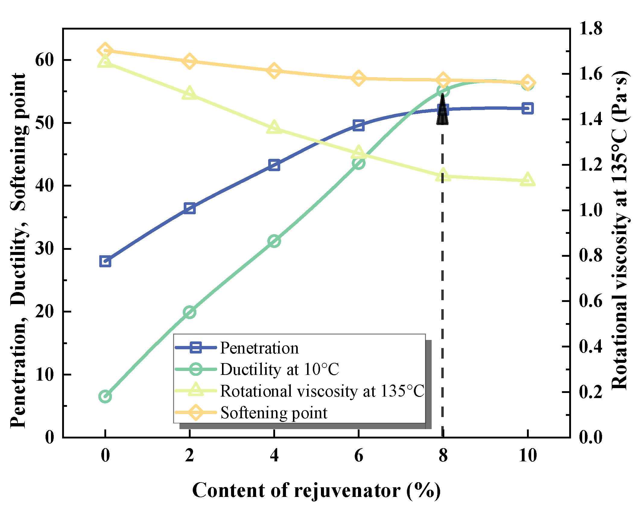 Sustainability 16 01064 g008