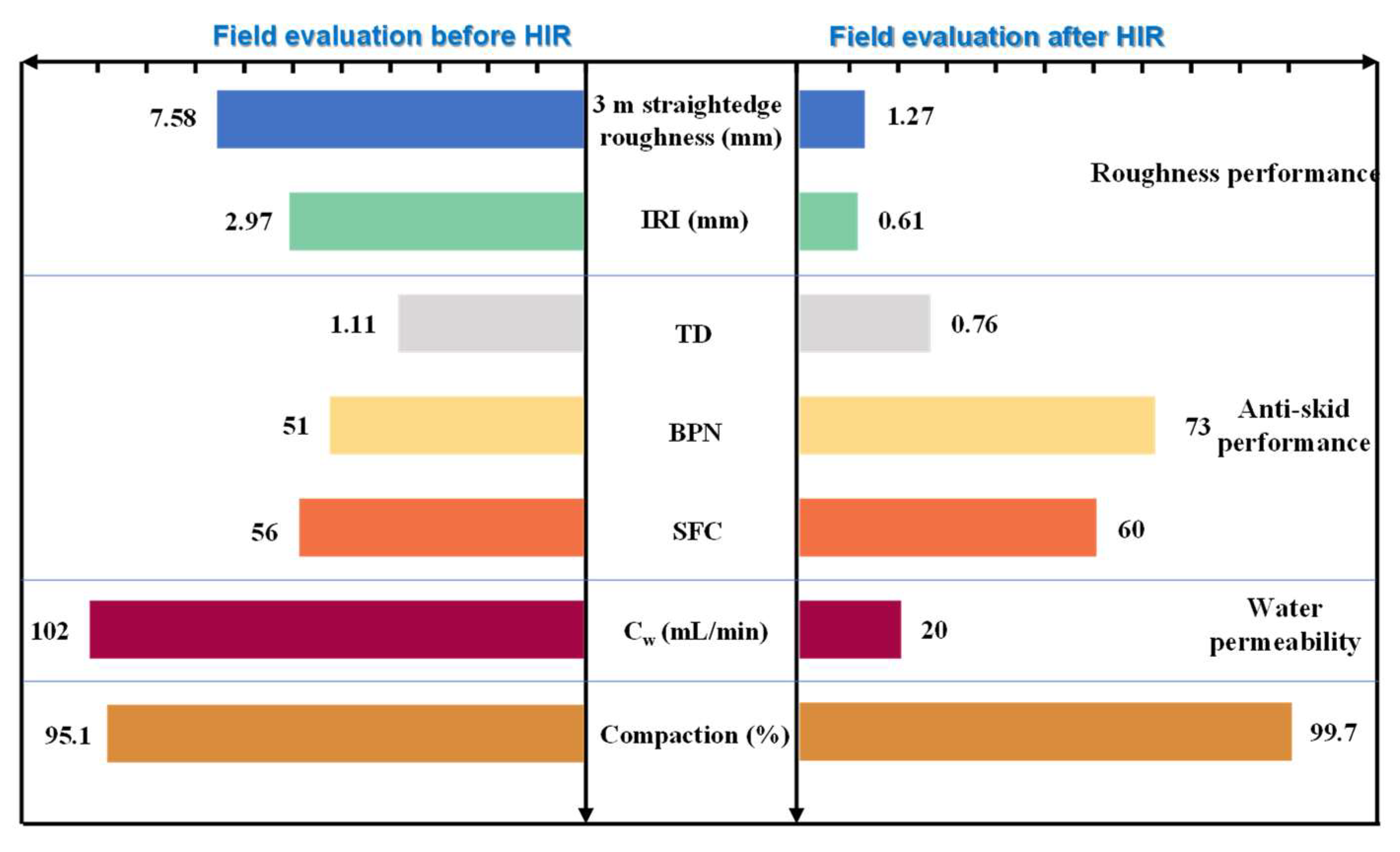 Sustainability 16 01064 g012