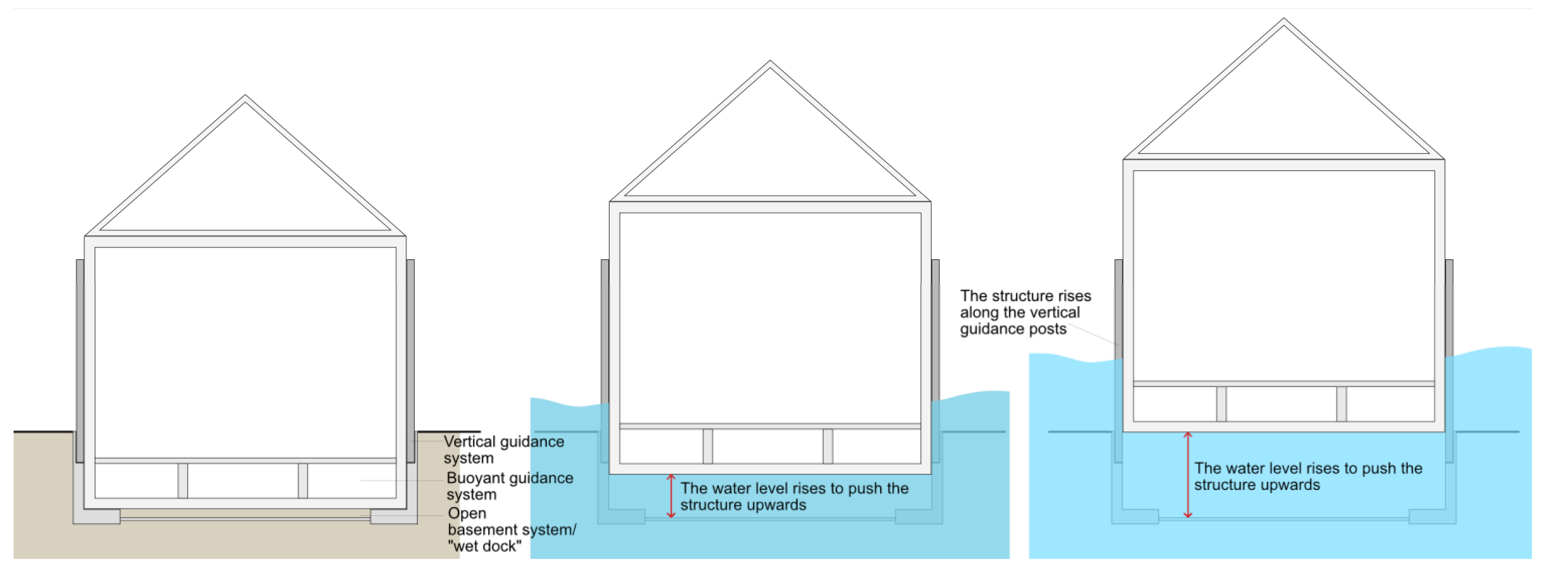 Sustainability 16 01069 g002