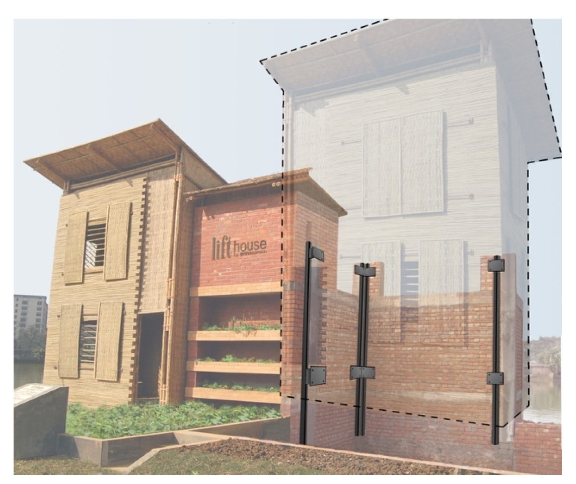 Sustainability 16 01069 g004