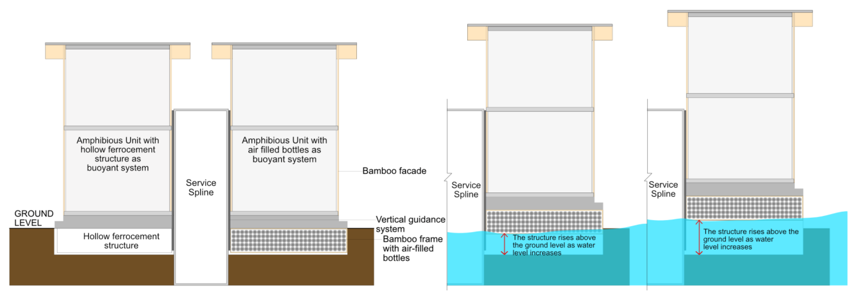 Sustainability 16 01069 g005