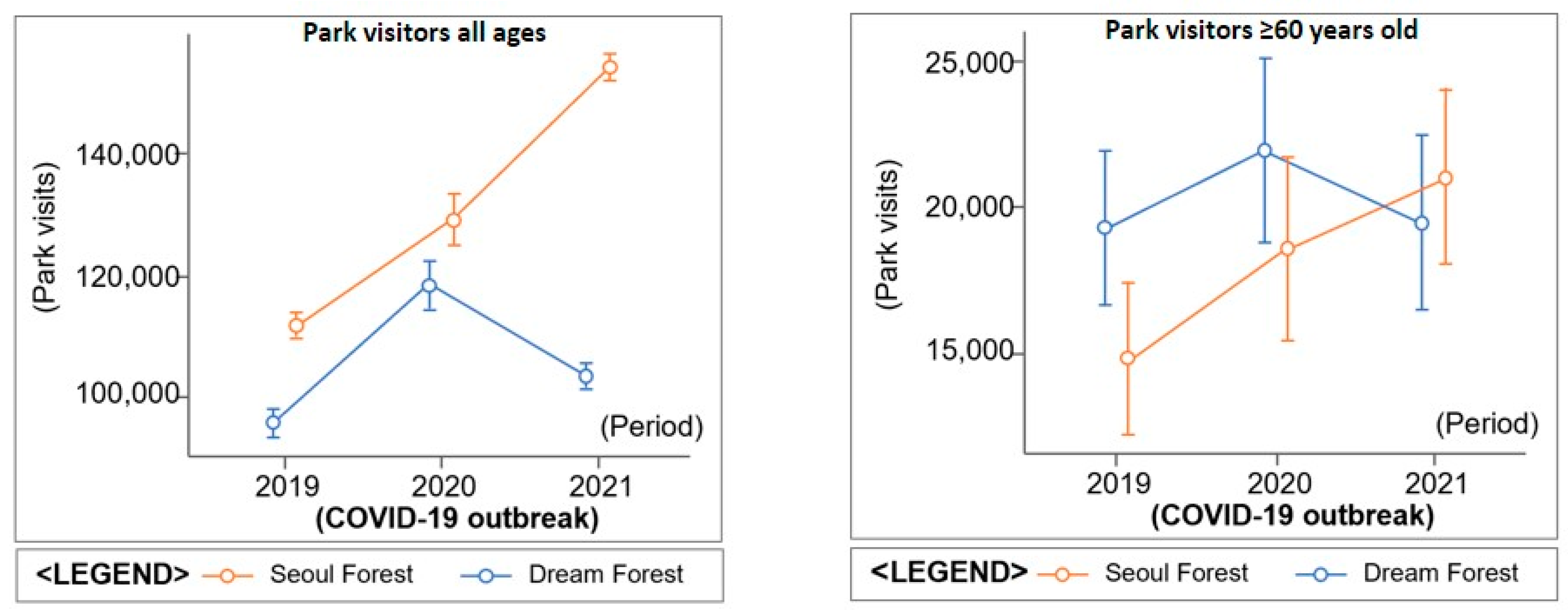 Sustainability 16 01070 g005