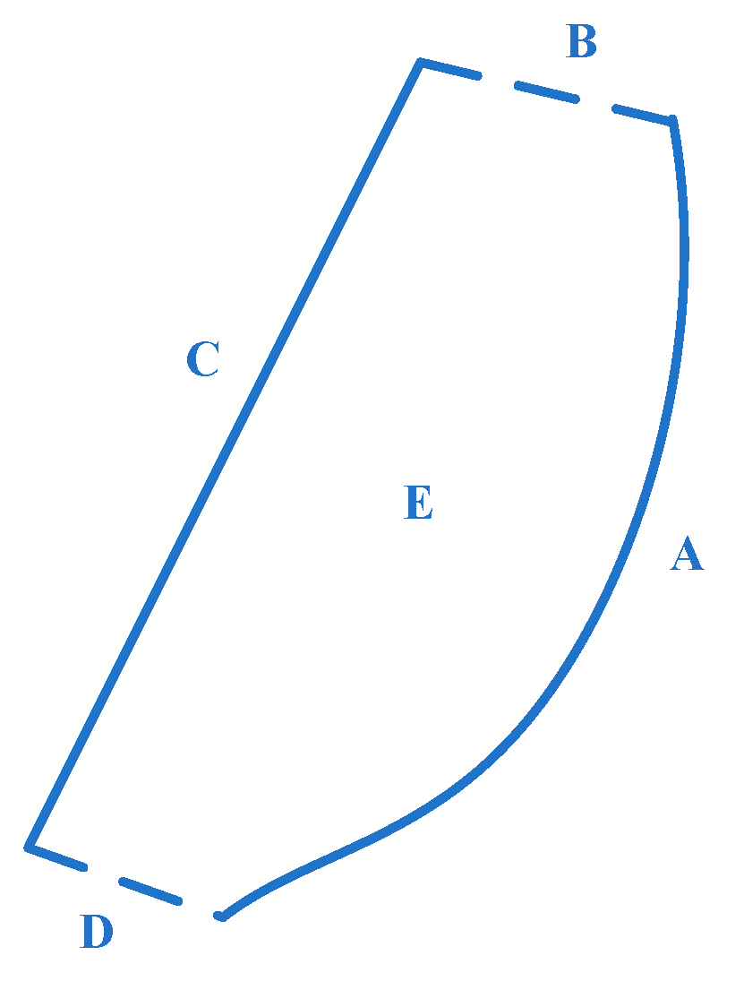 Sustainability 16 01074 g001