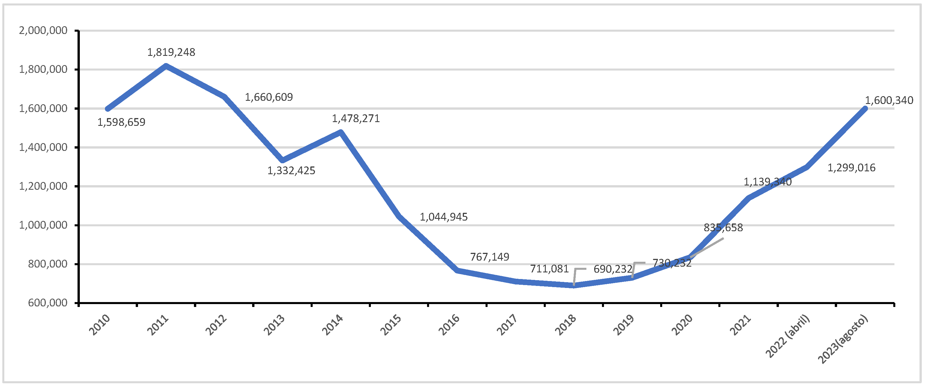 Sustainability 16 01078 g001