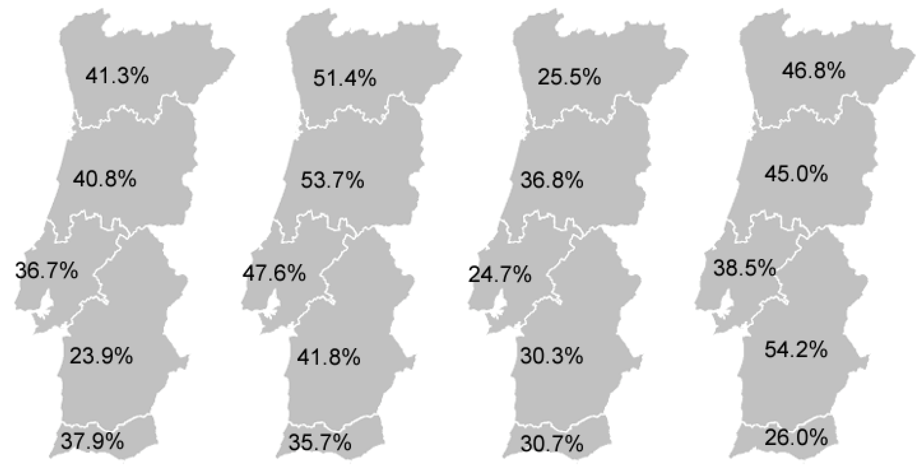 Sustainability 16 01078 g003
