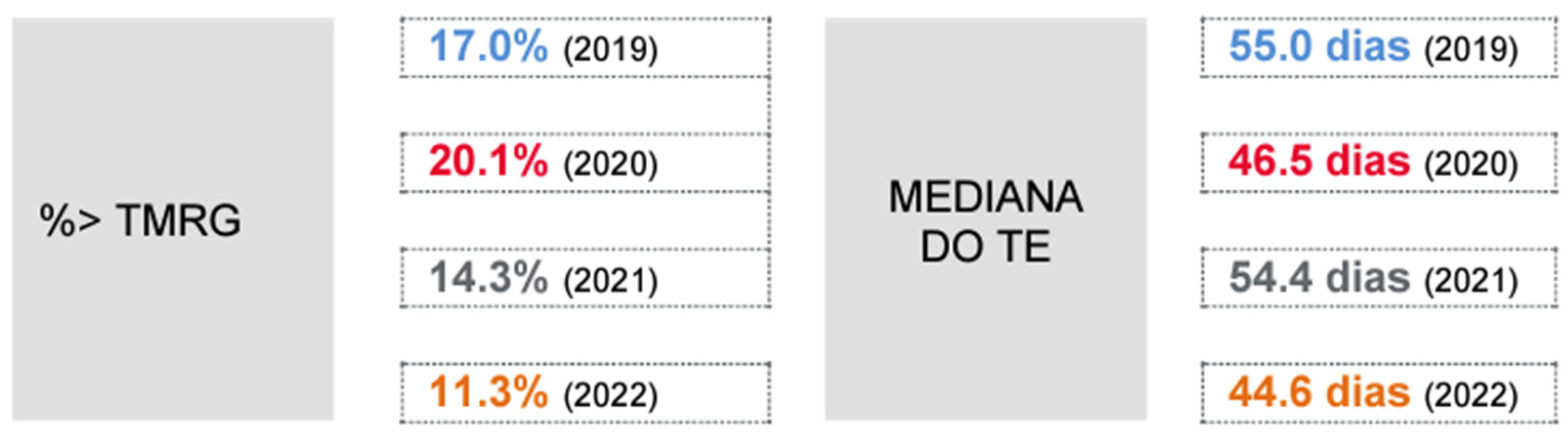 Sustainability 16 01078 g004