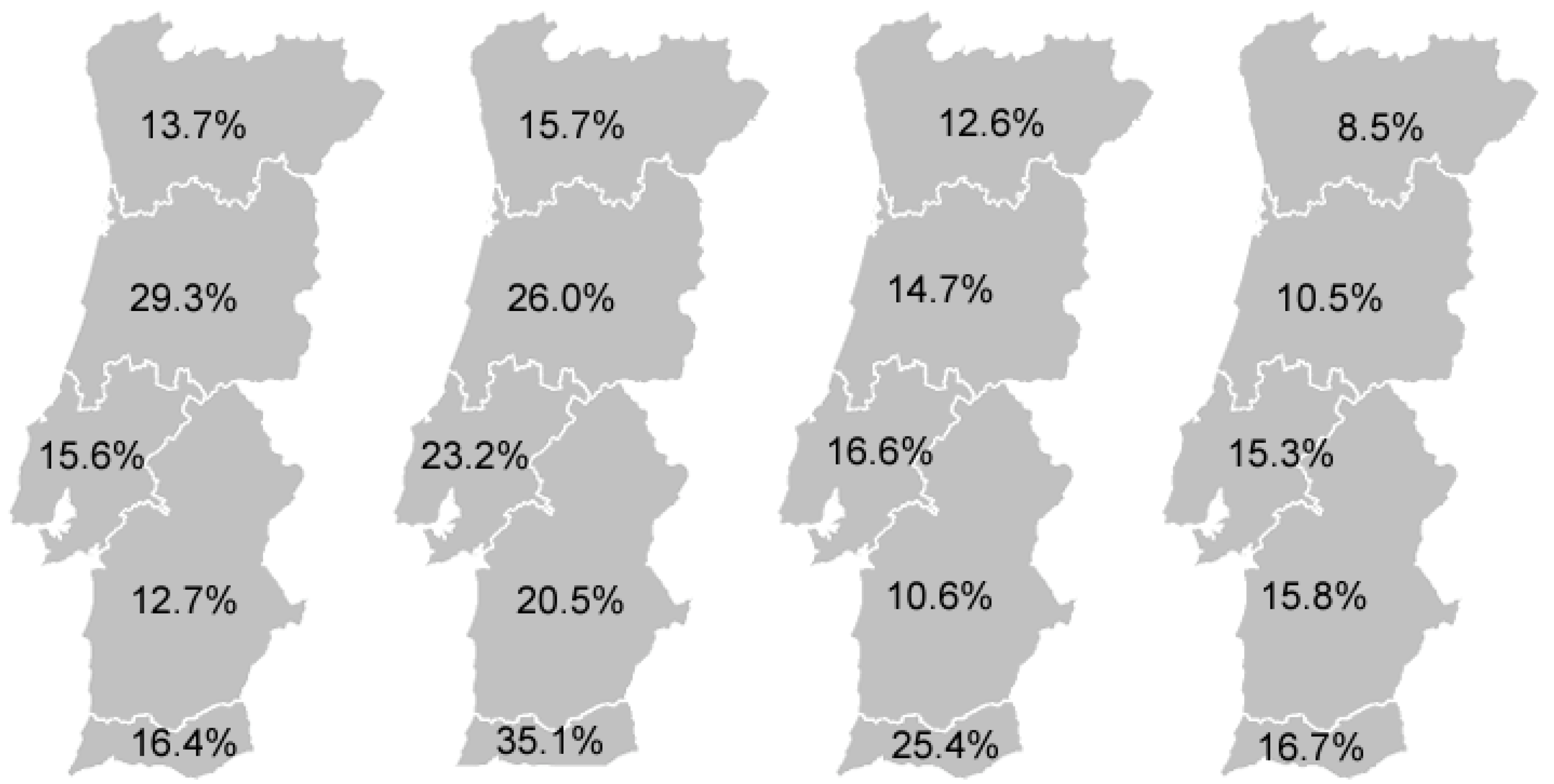 Sustainability 16 01078 g005