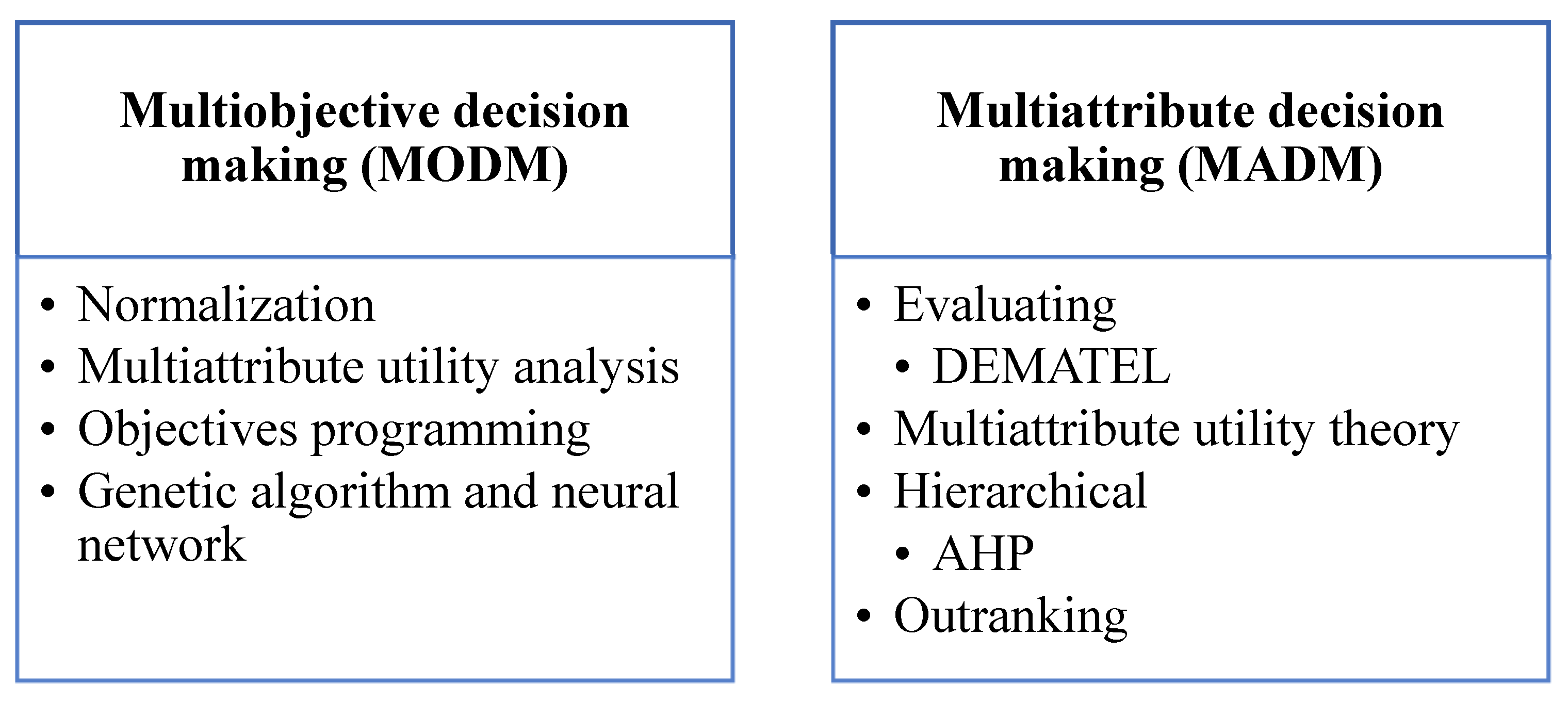 Sustainability 16 01080 g001