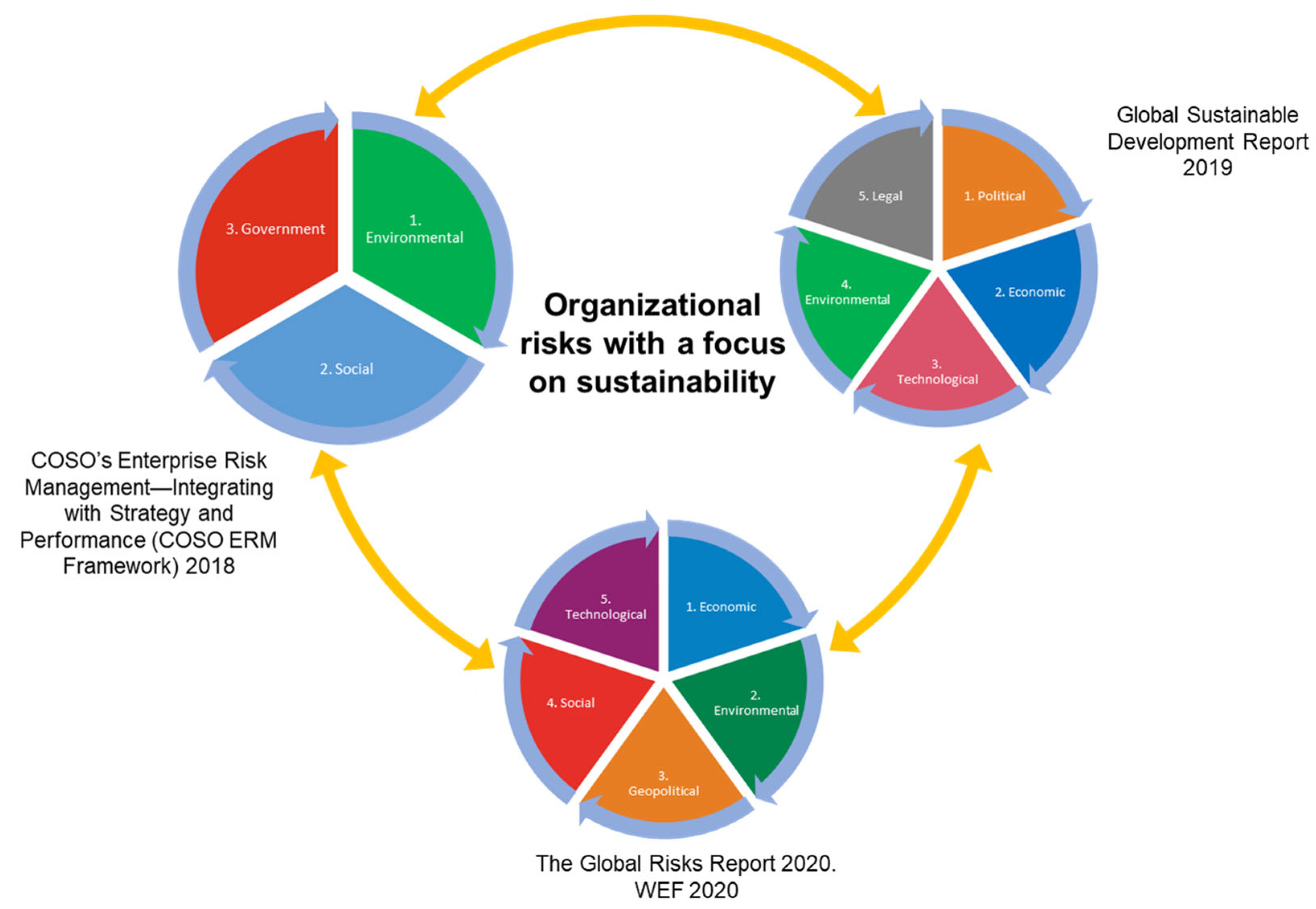 Sustainability 16 01080 g002
