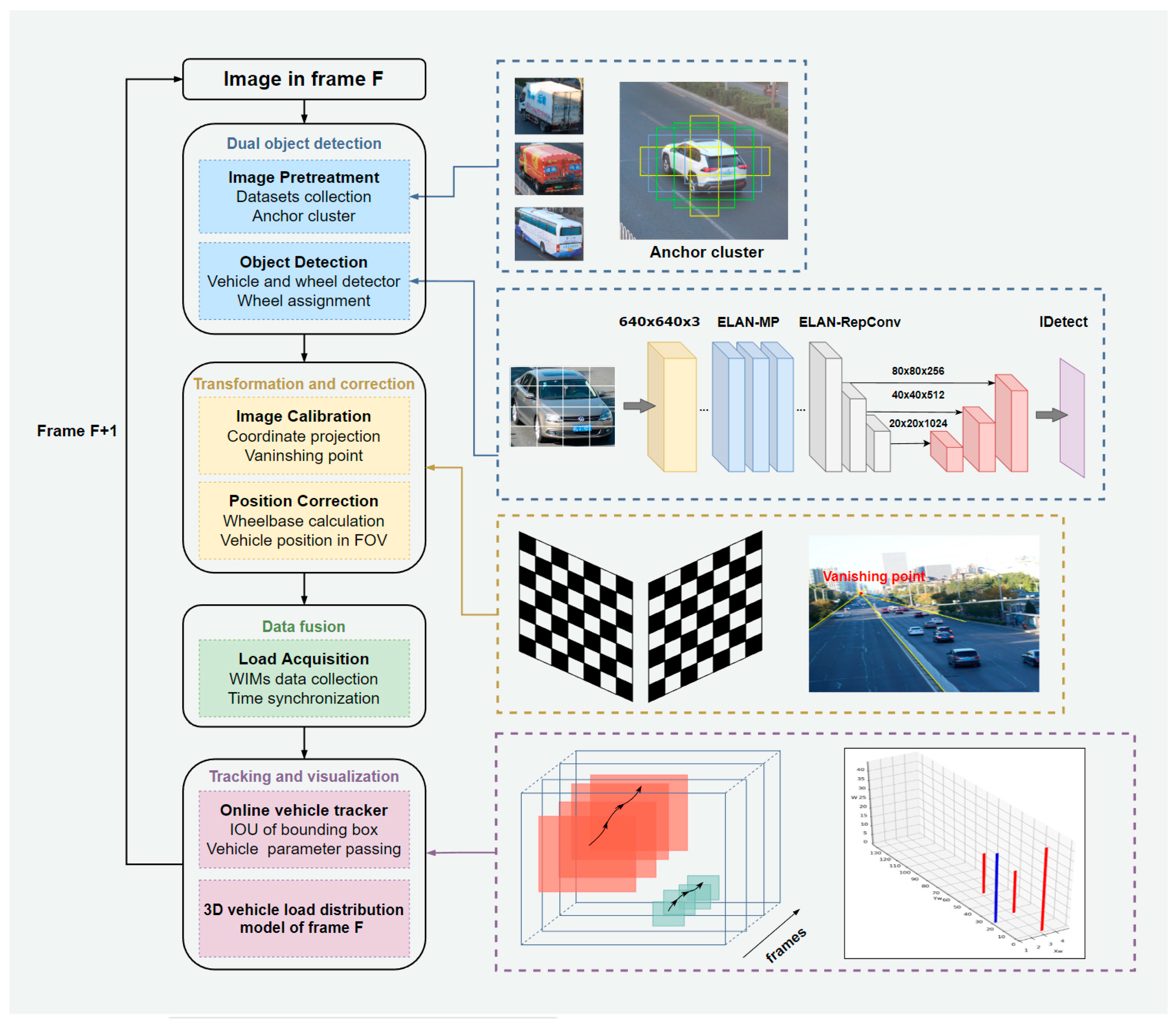 Sustainability 16 01081 g001