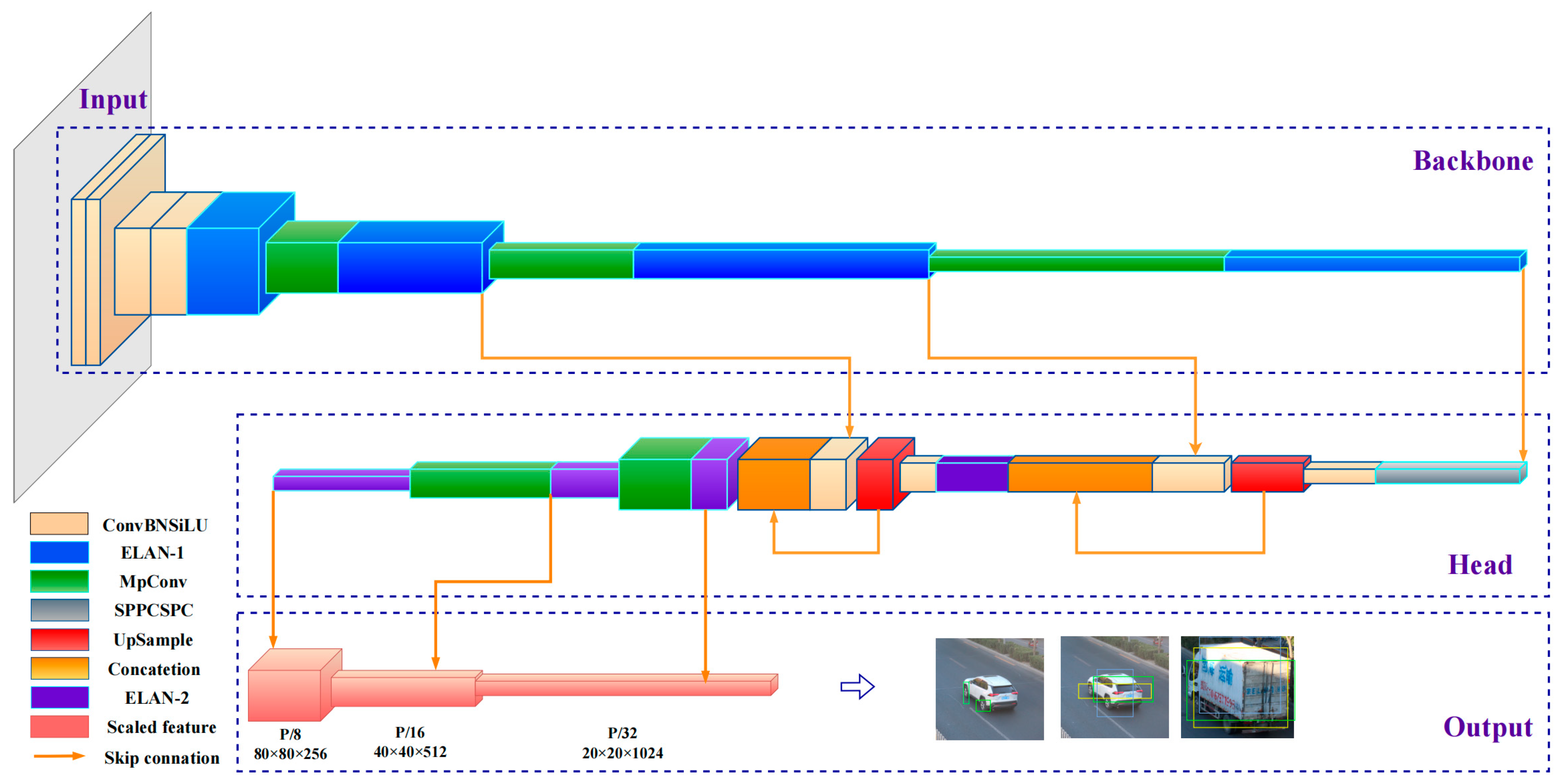 Sustainability 16 01081 g002