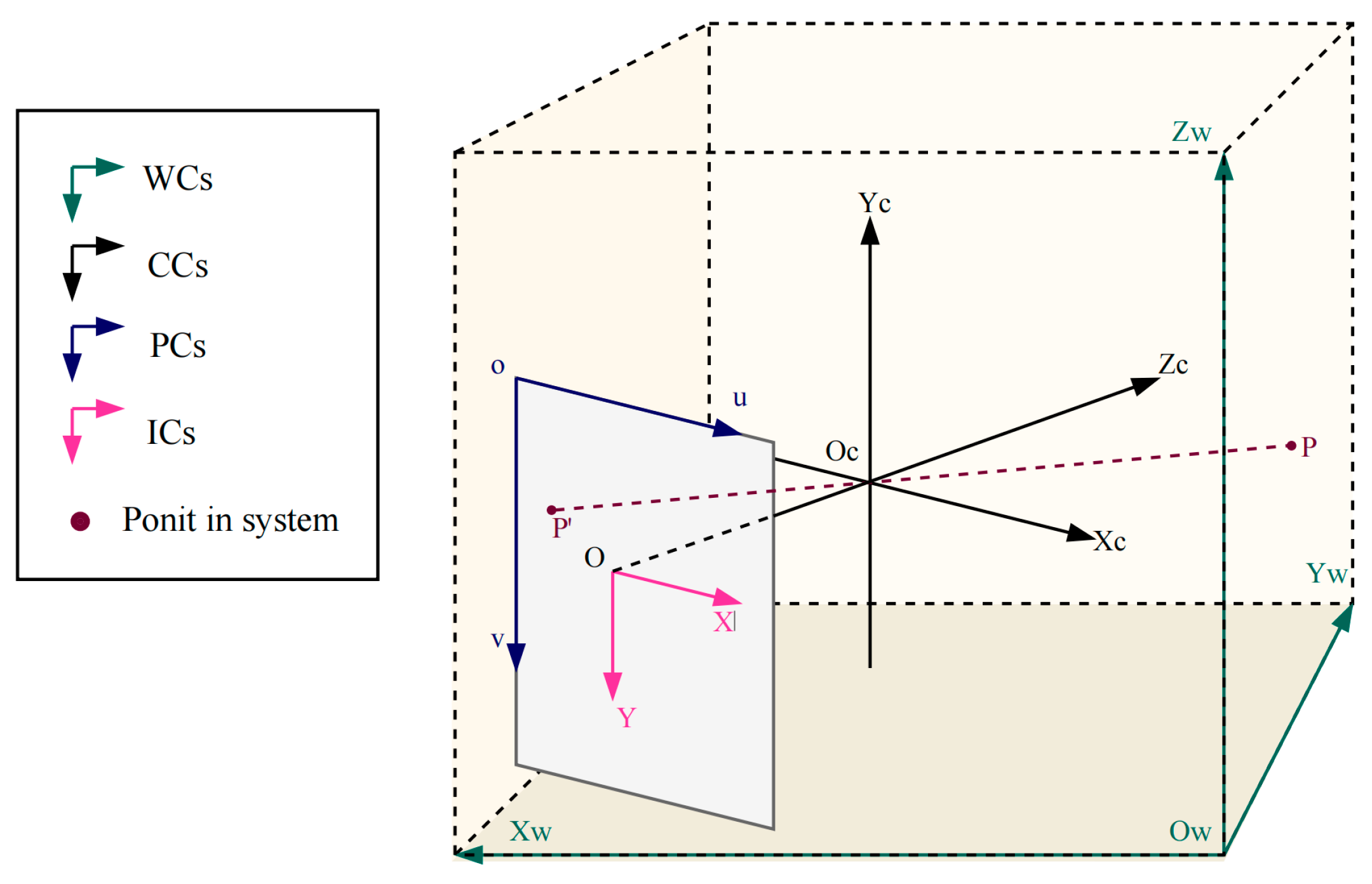 Sustainability 16 01081 g003