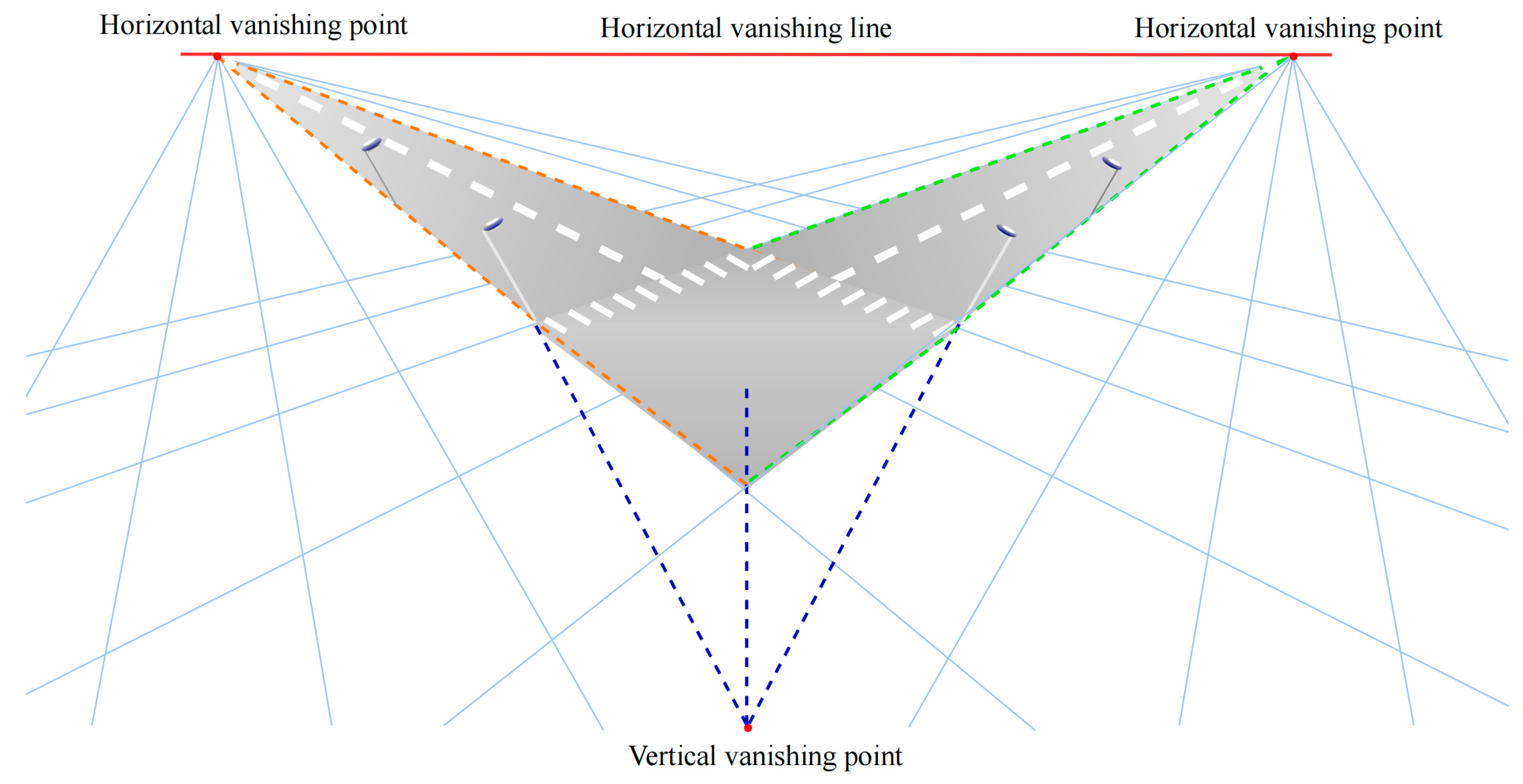 Sustainability 16 01081 g004