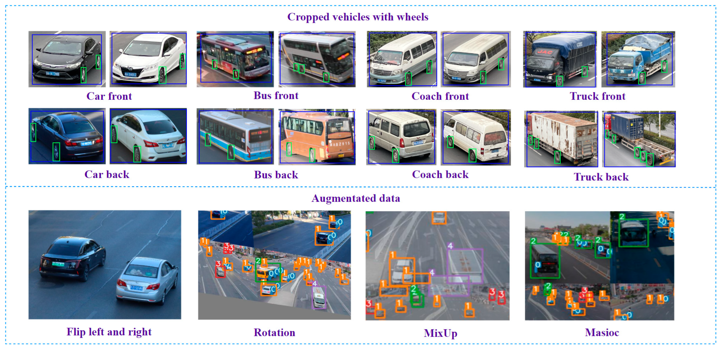 Sustainability 16 01081 g005