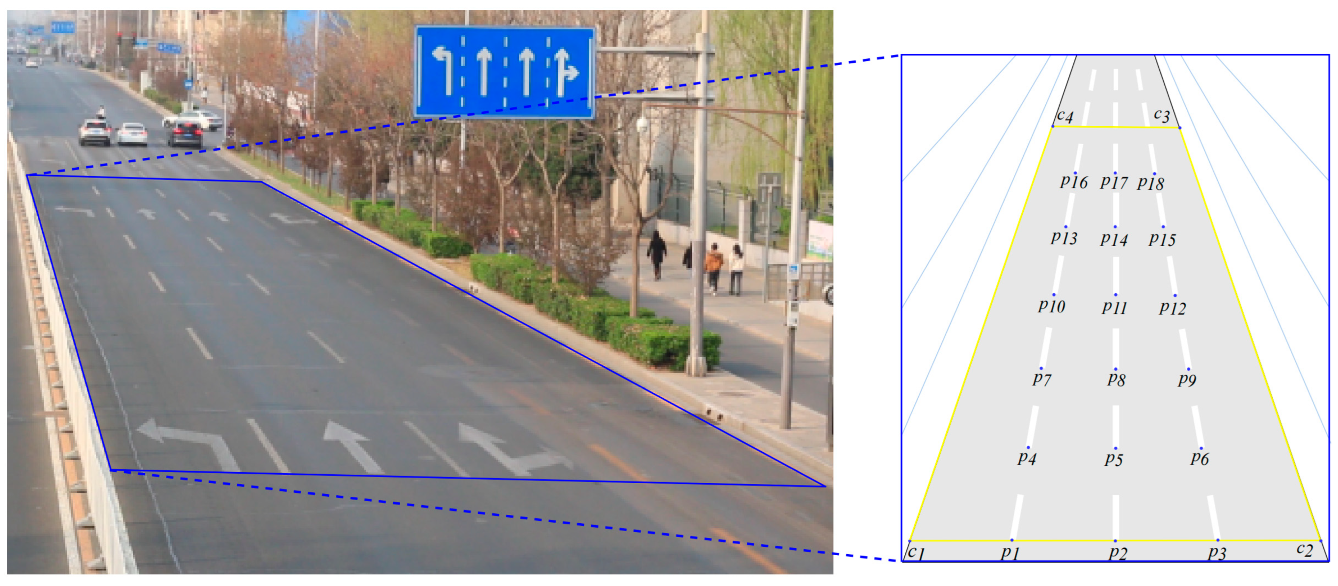 Sustainability 16 01081 g007
