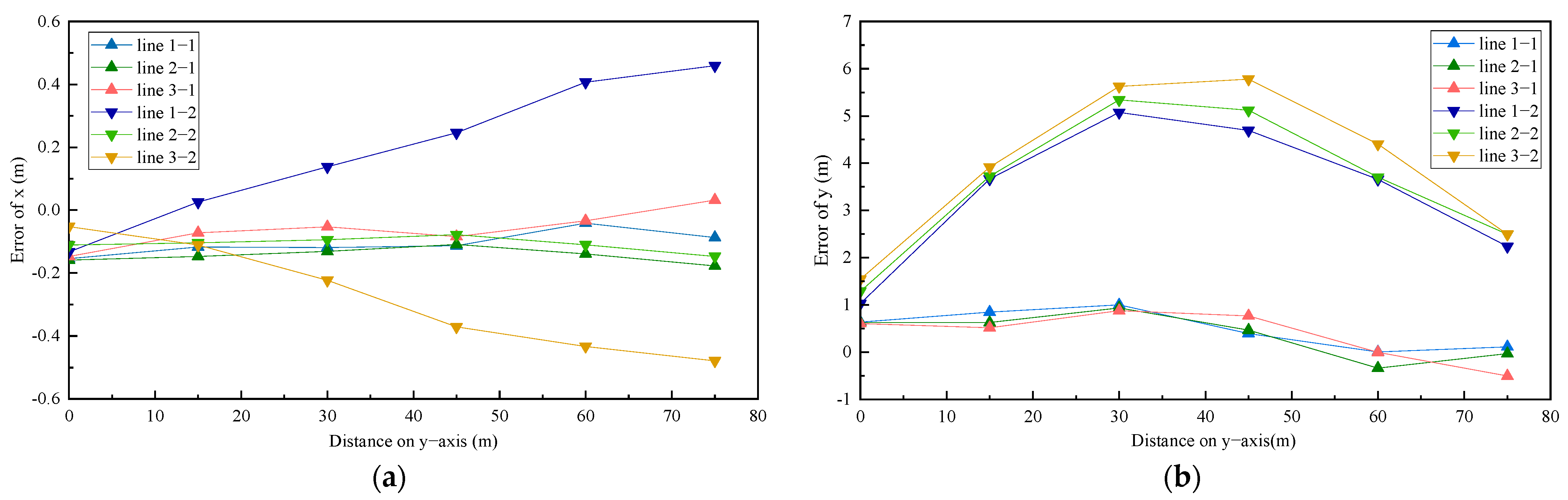 Sustainability 16 01081 g009