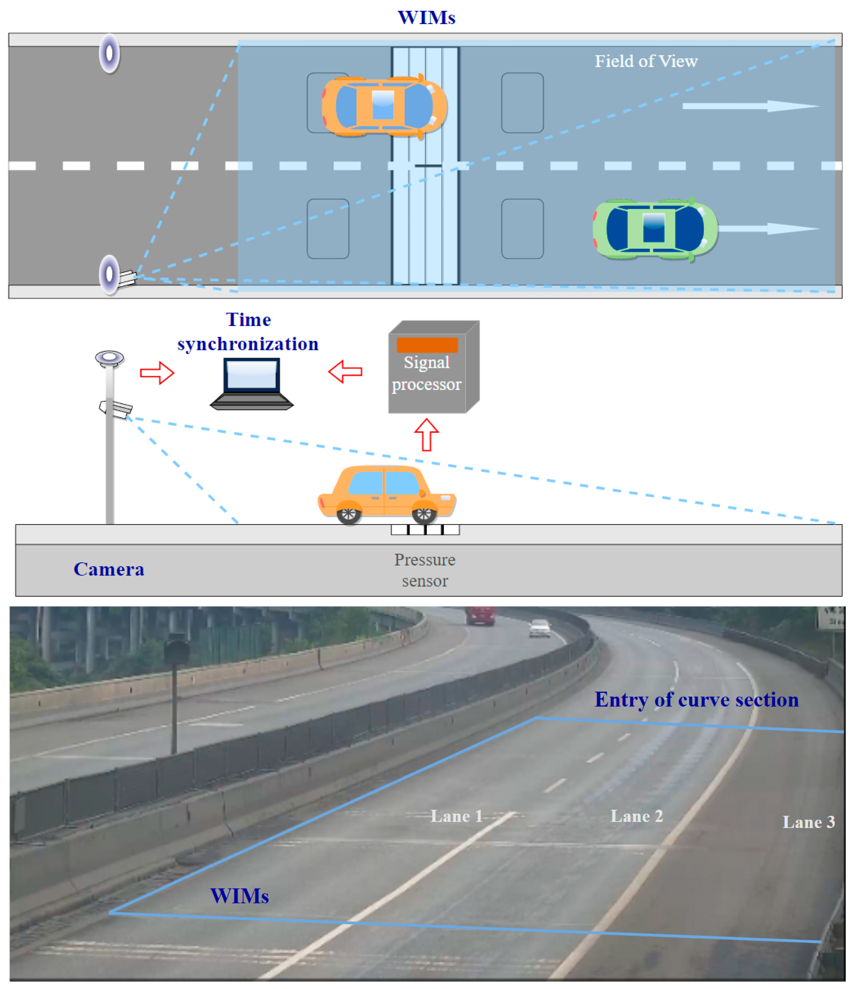 Sustainability 16 01081 g010
