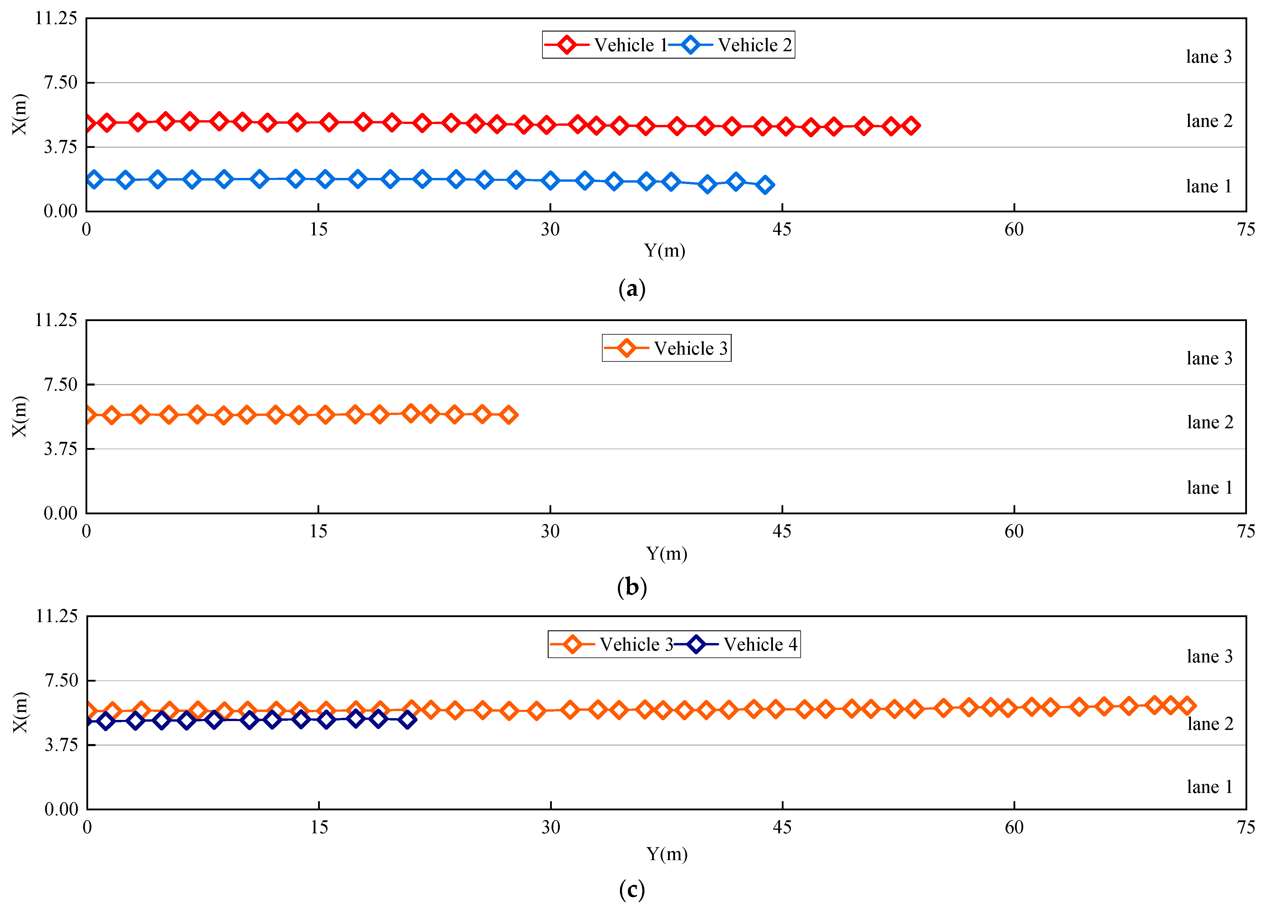 Sustainability 16 01081 g011