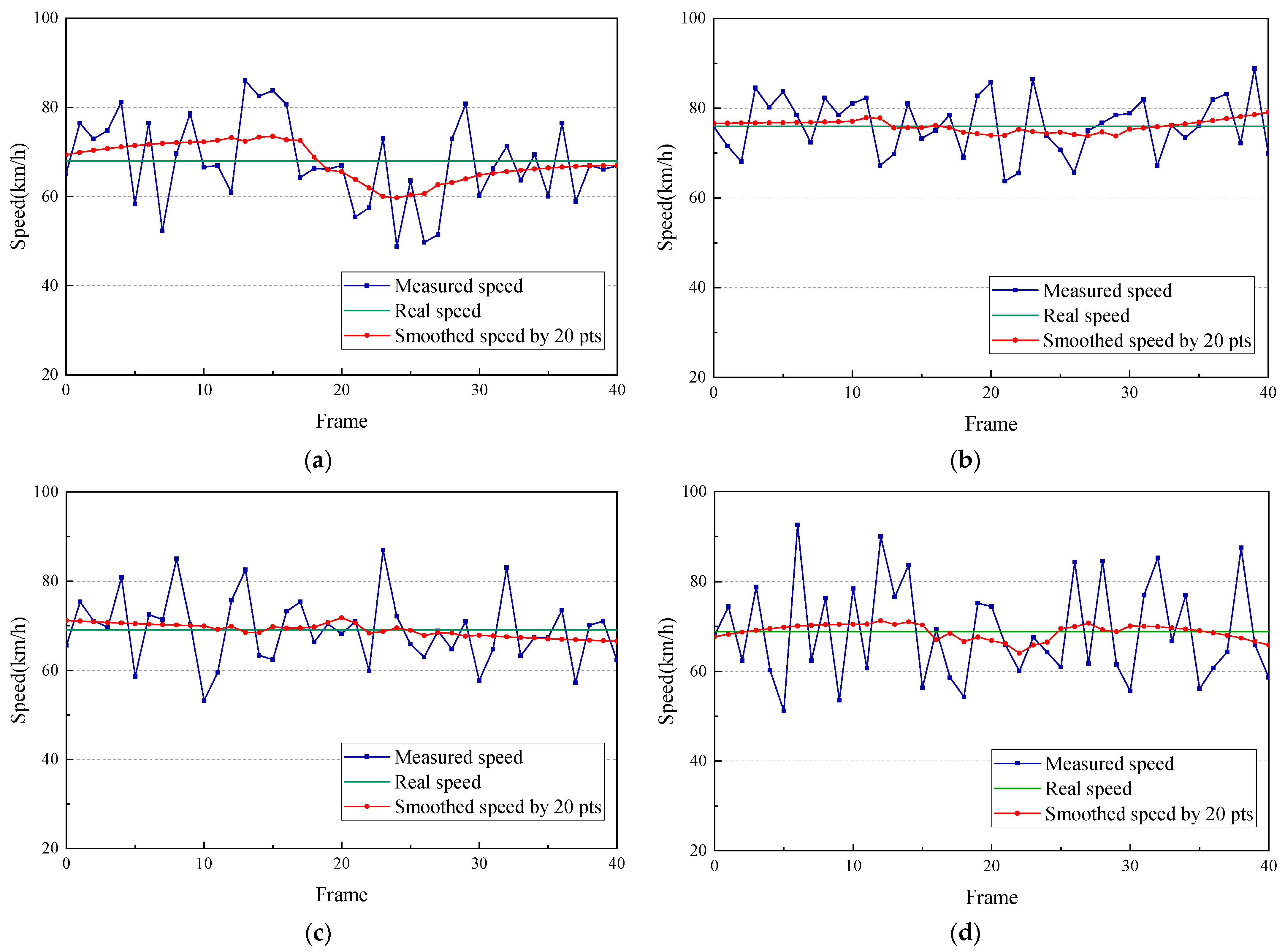 Sustainability 16 01081 g012