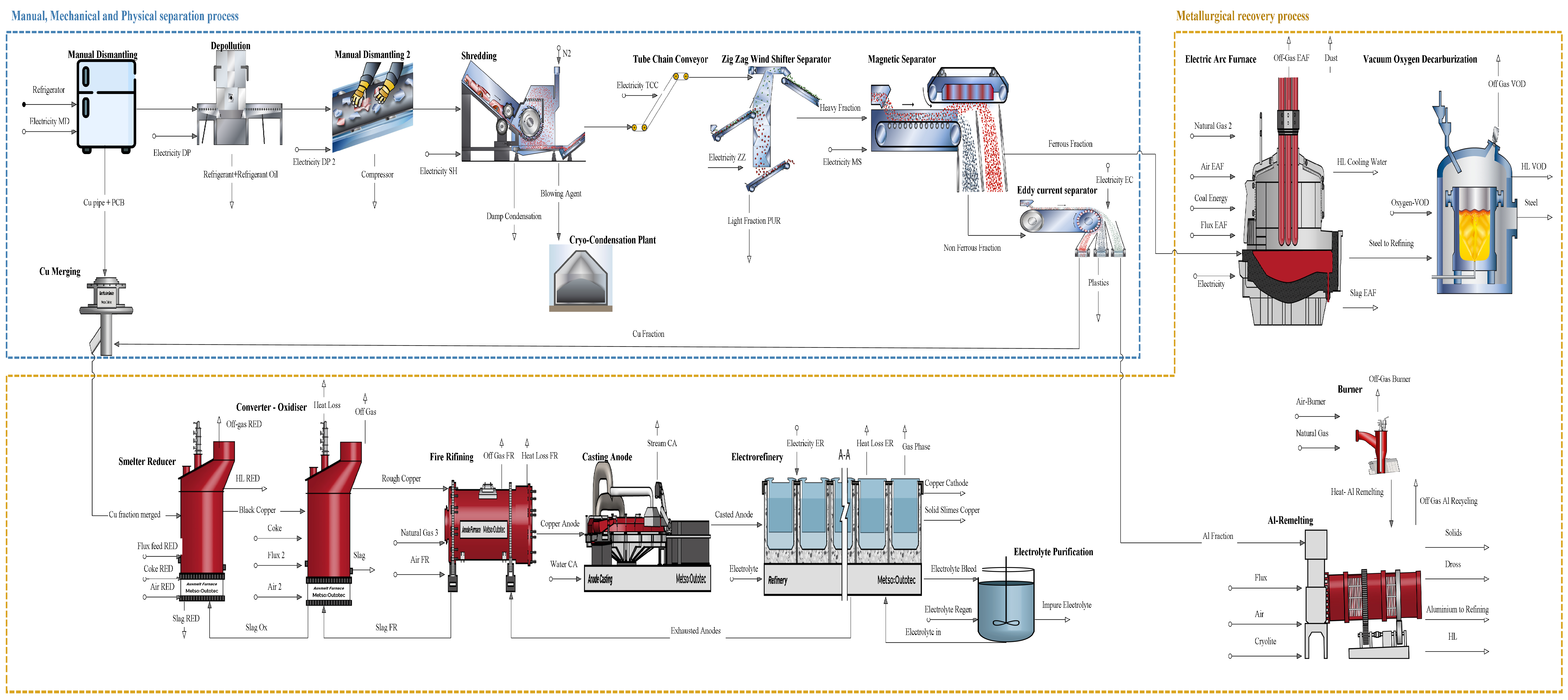 Sustainability 16 01082 g002