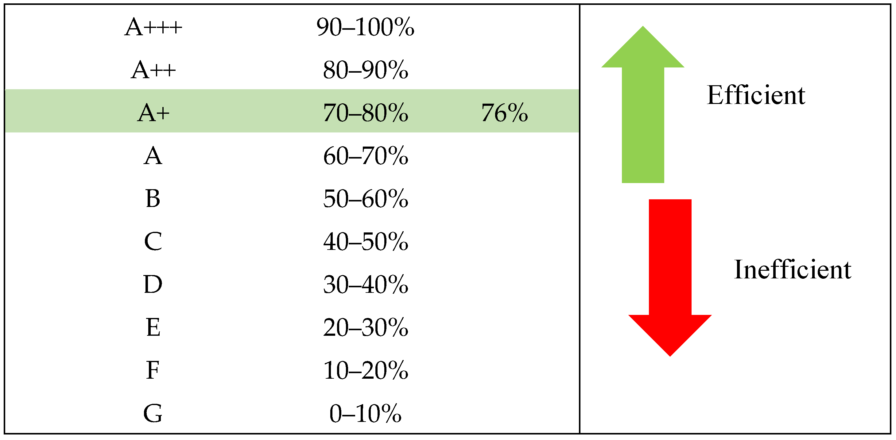Sustainability 16 01082 g010