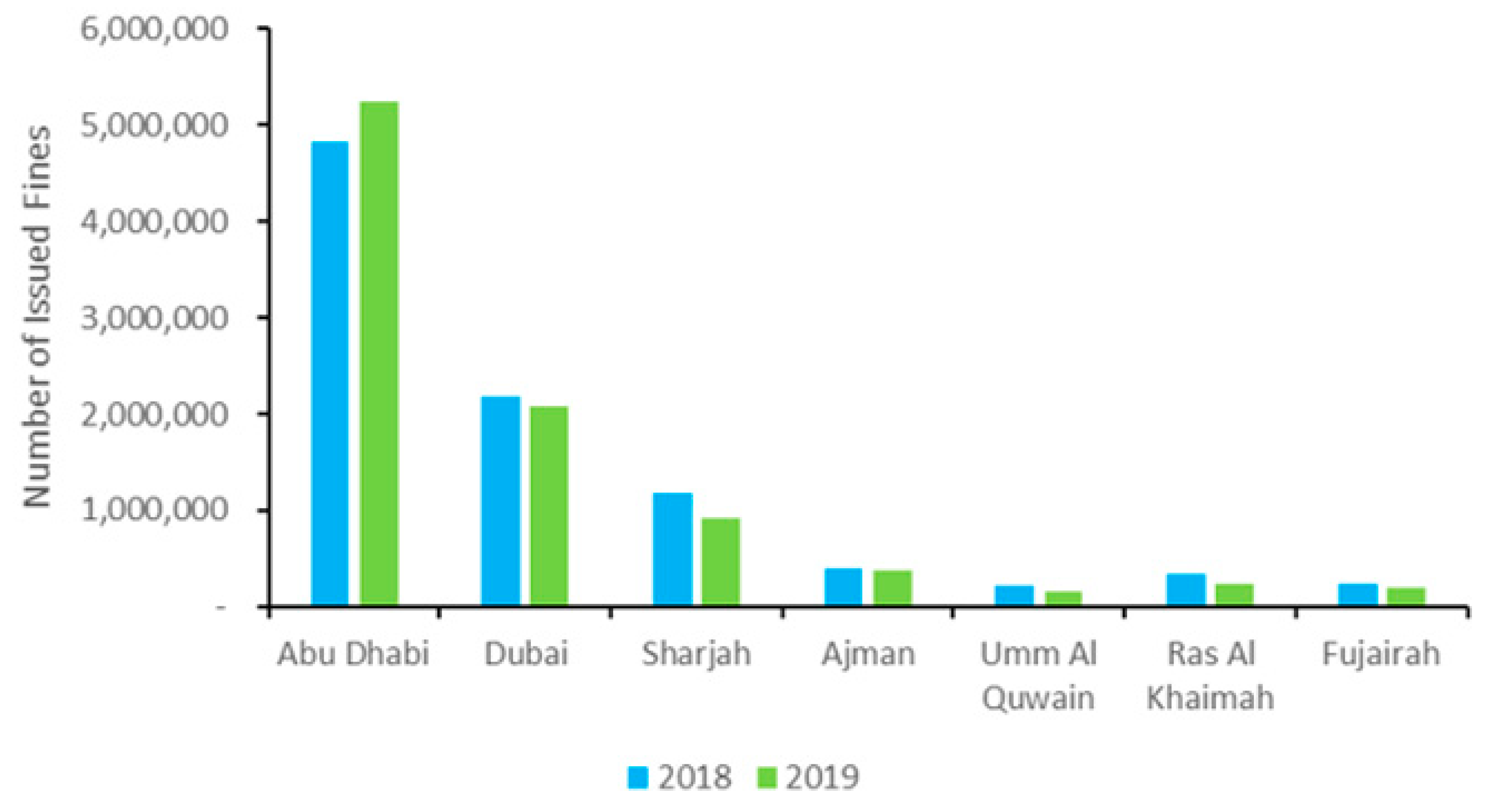 Sustainability 16 01092 g003