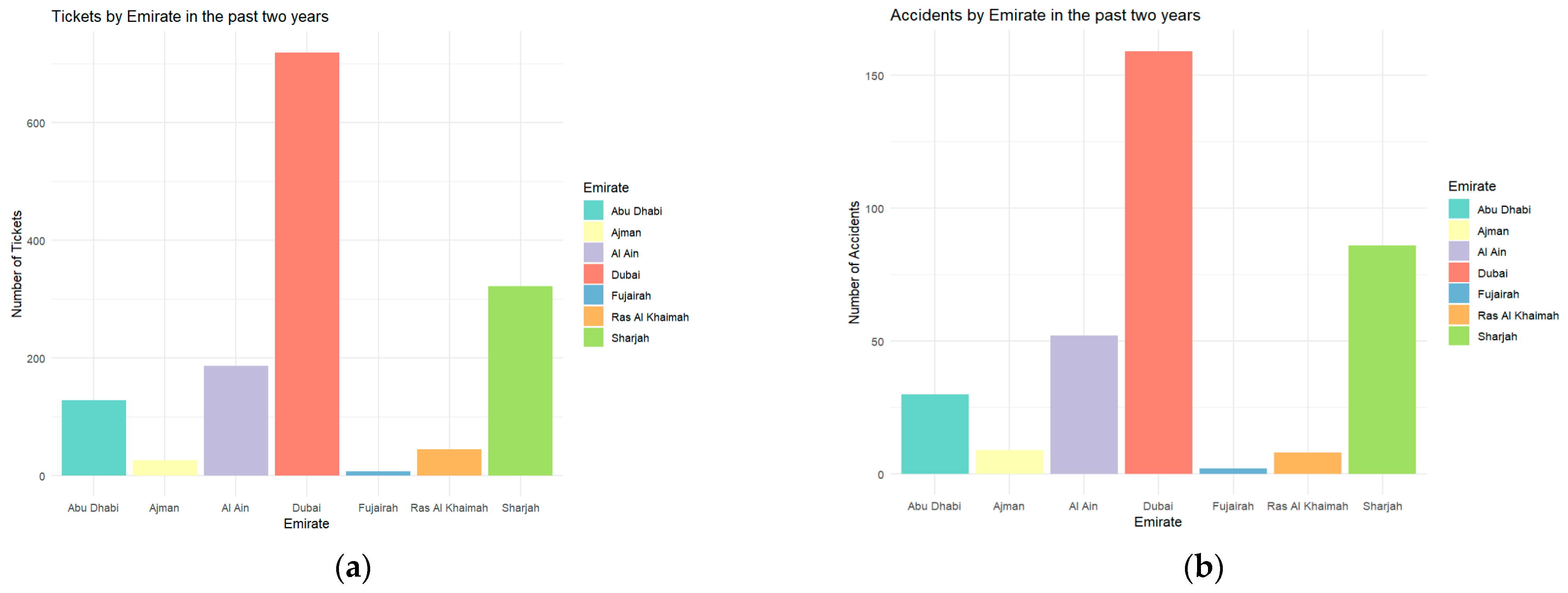 Sustainability 16 01092 g008