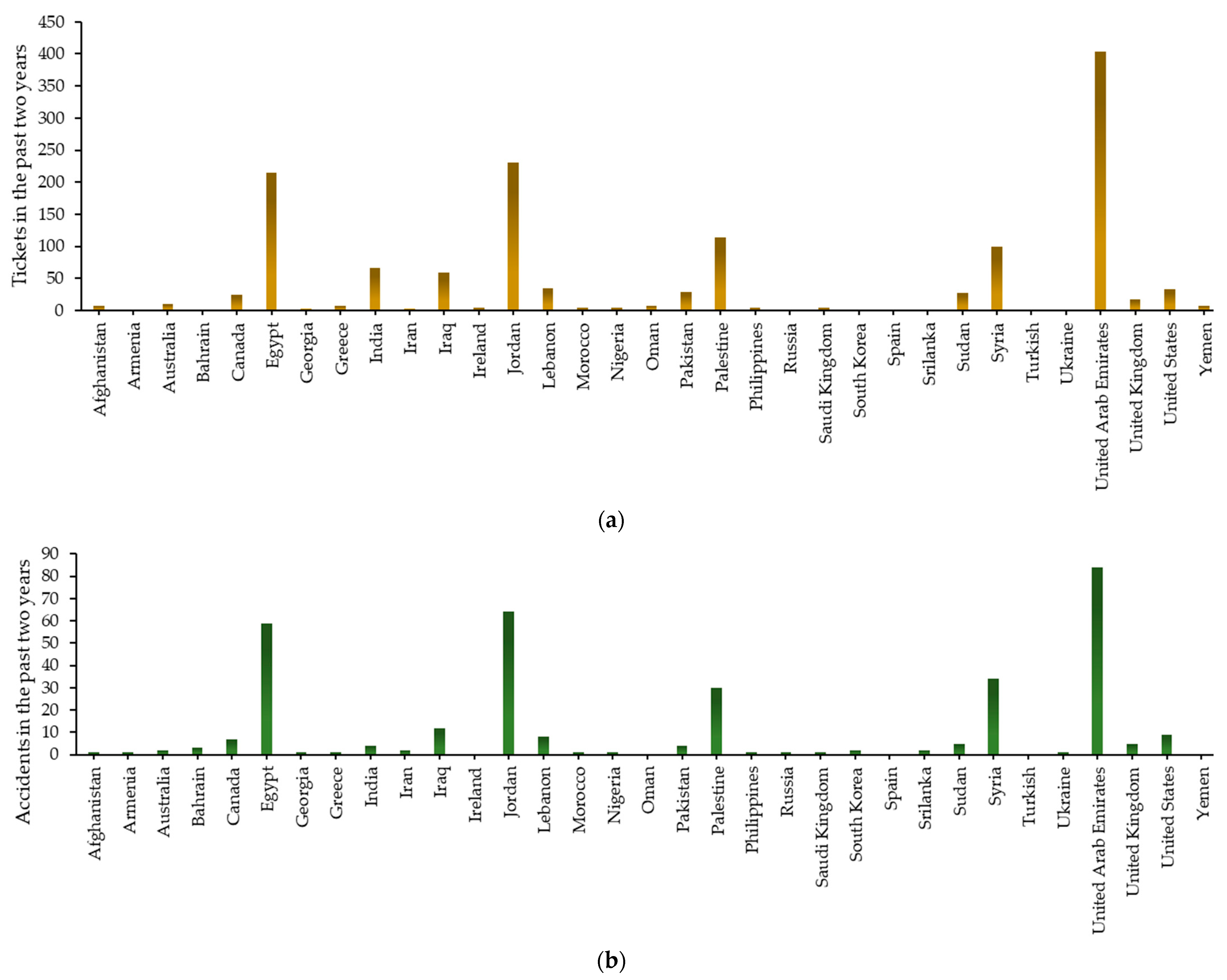 Sustainability 16 01092 g012