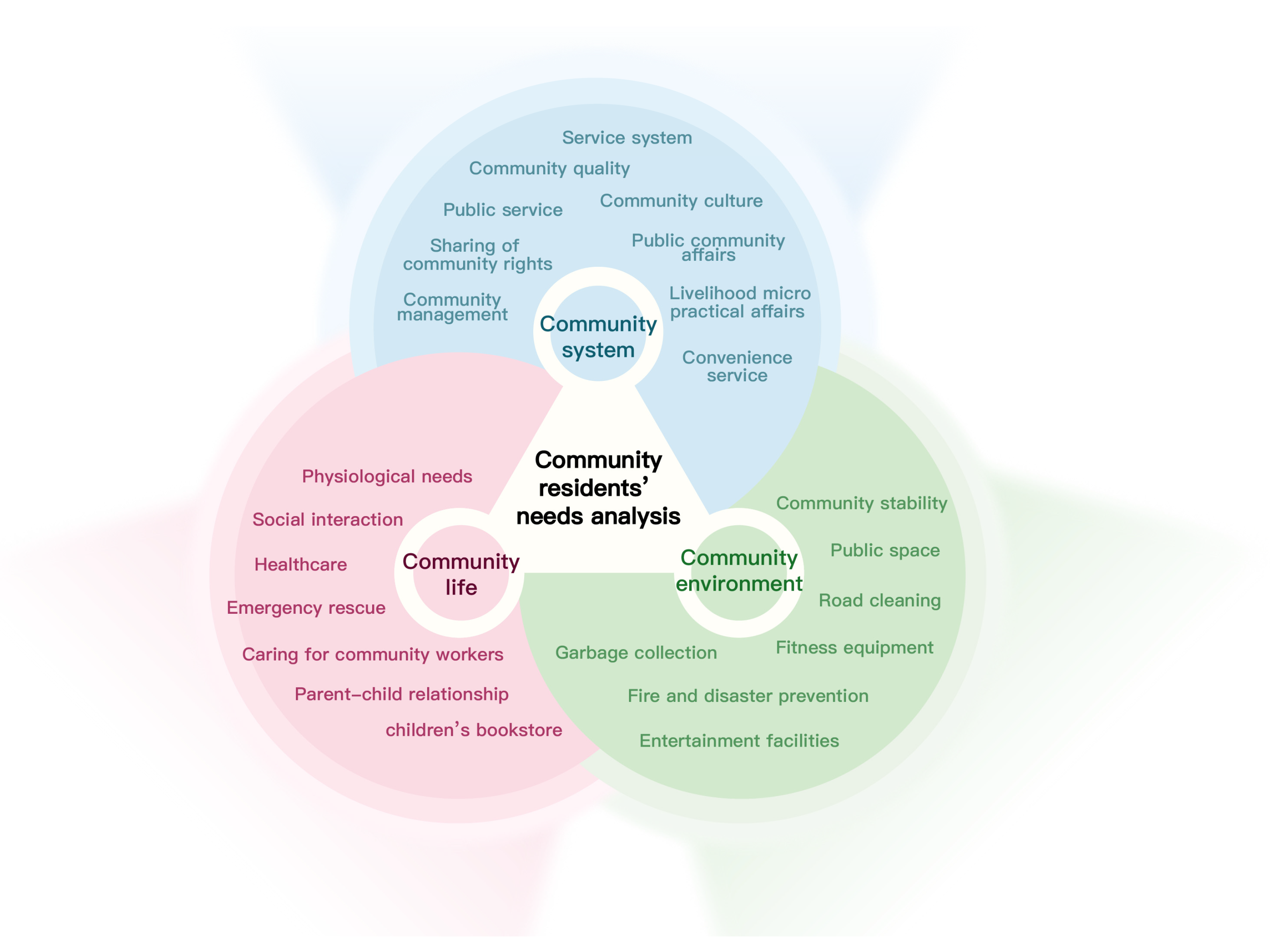 Sustainability 16 01099 g004