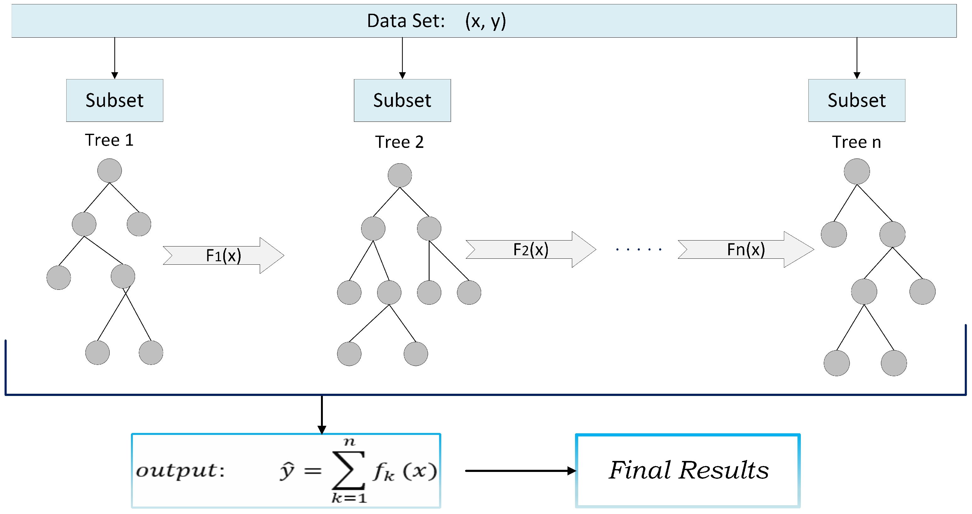 Sustainability 16 01102 g008