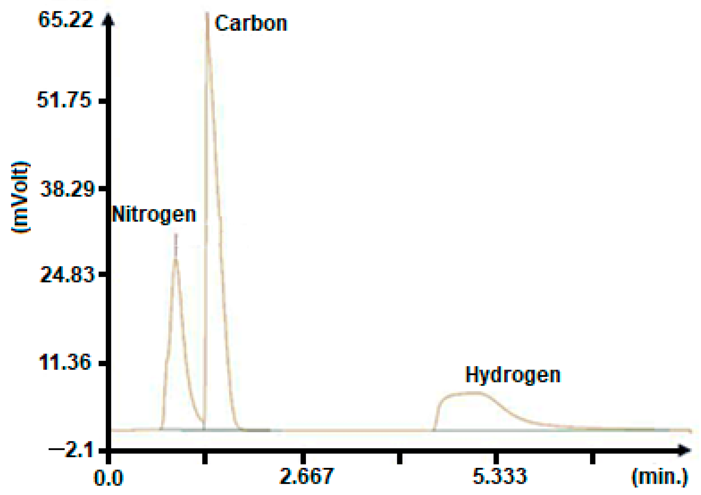 Sustainability 16 01104 g001