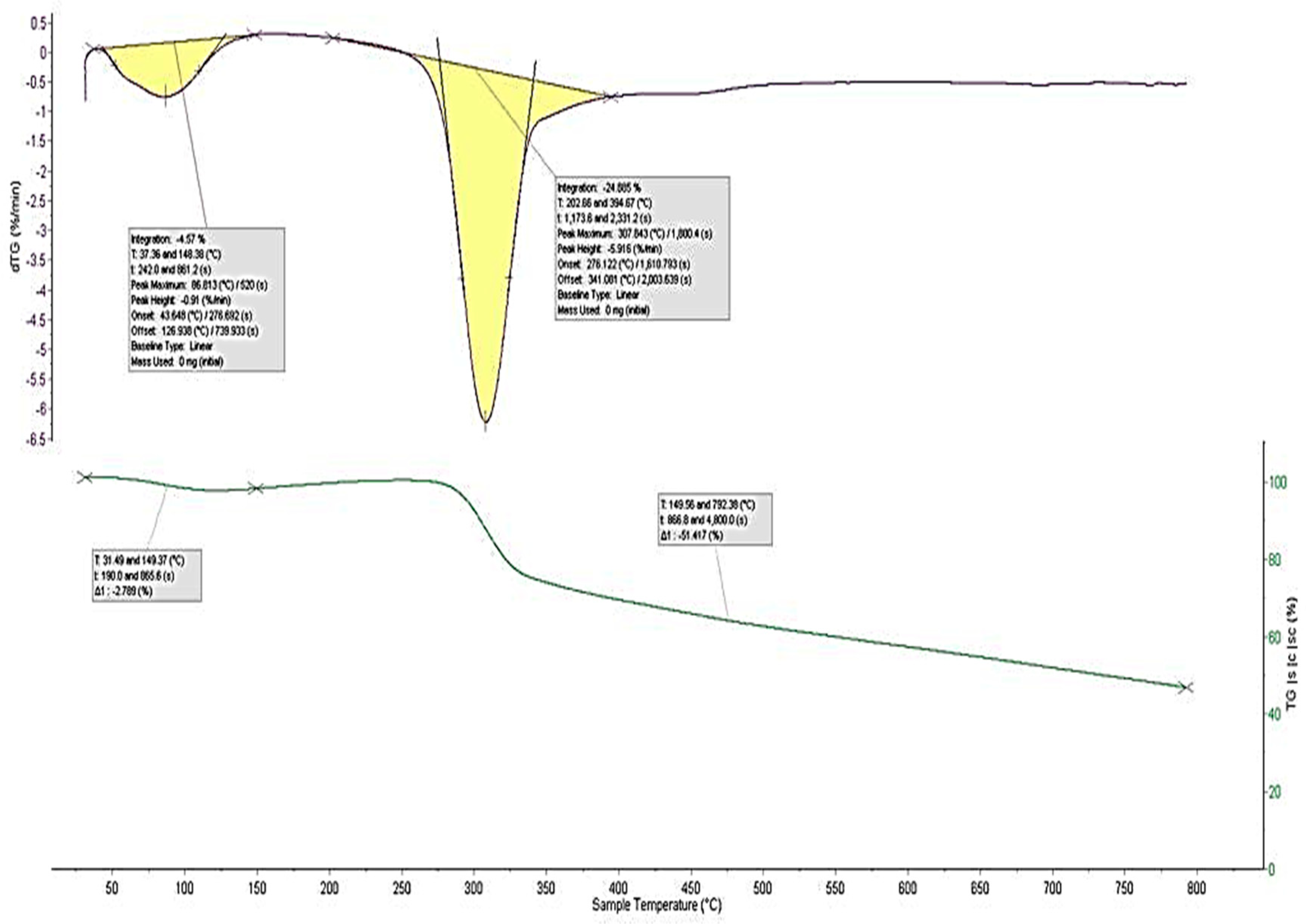 Sustainability 16 01104 g003