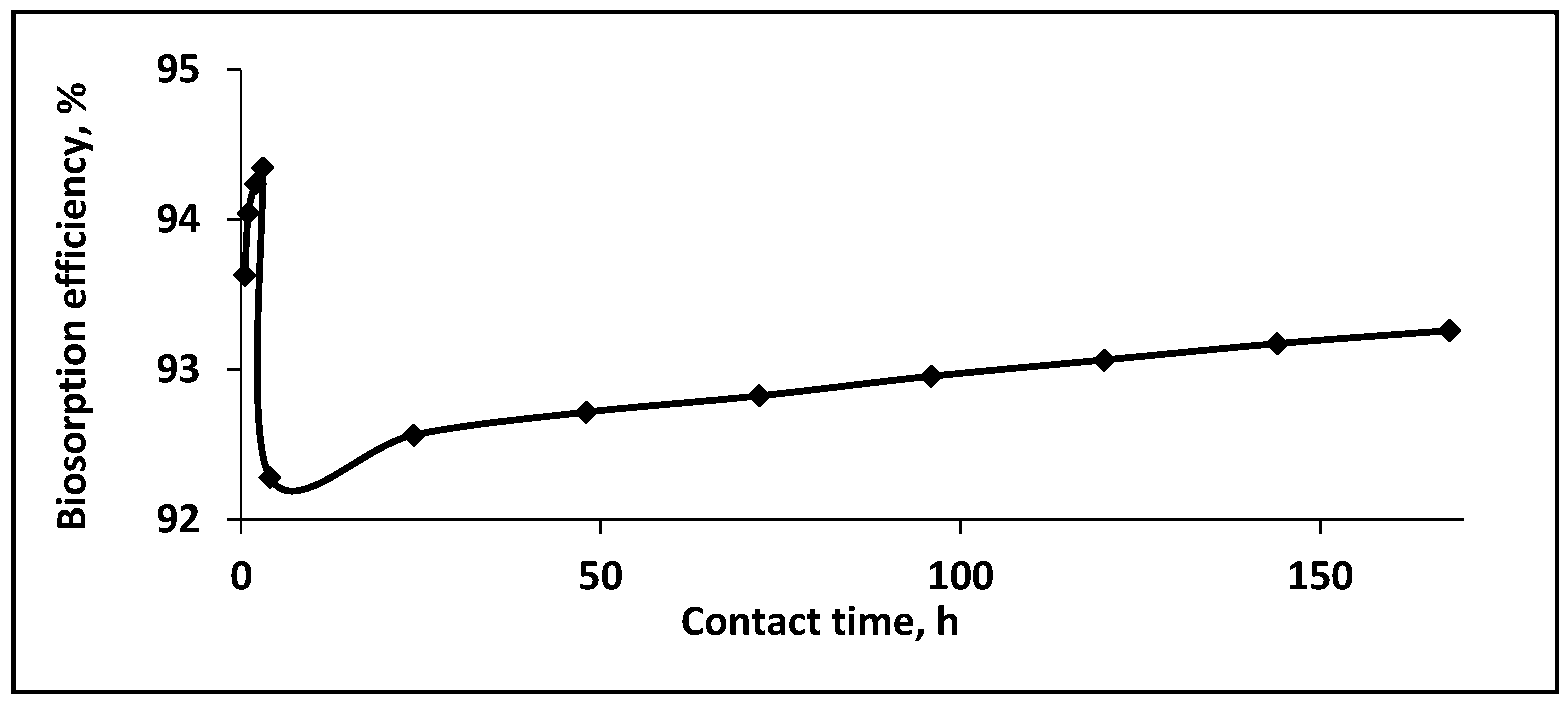 Sustainability 16 01104 g006
