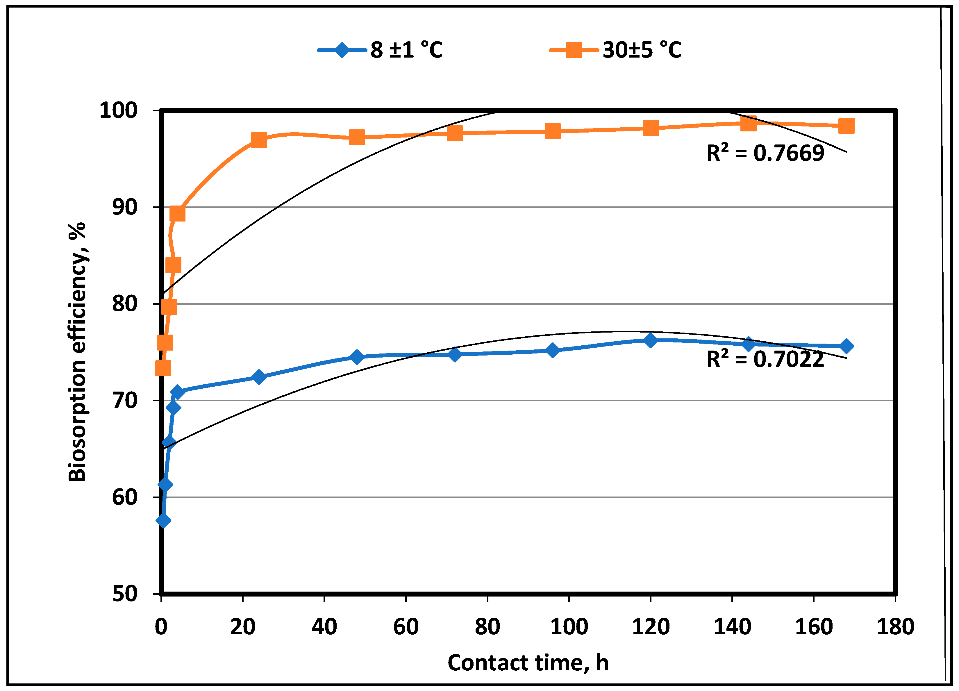 Sustainability 16 01104 g009