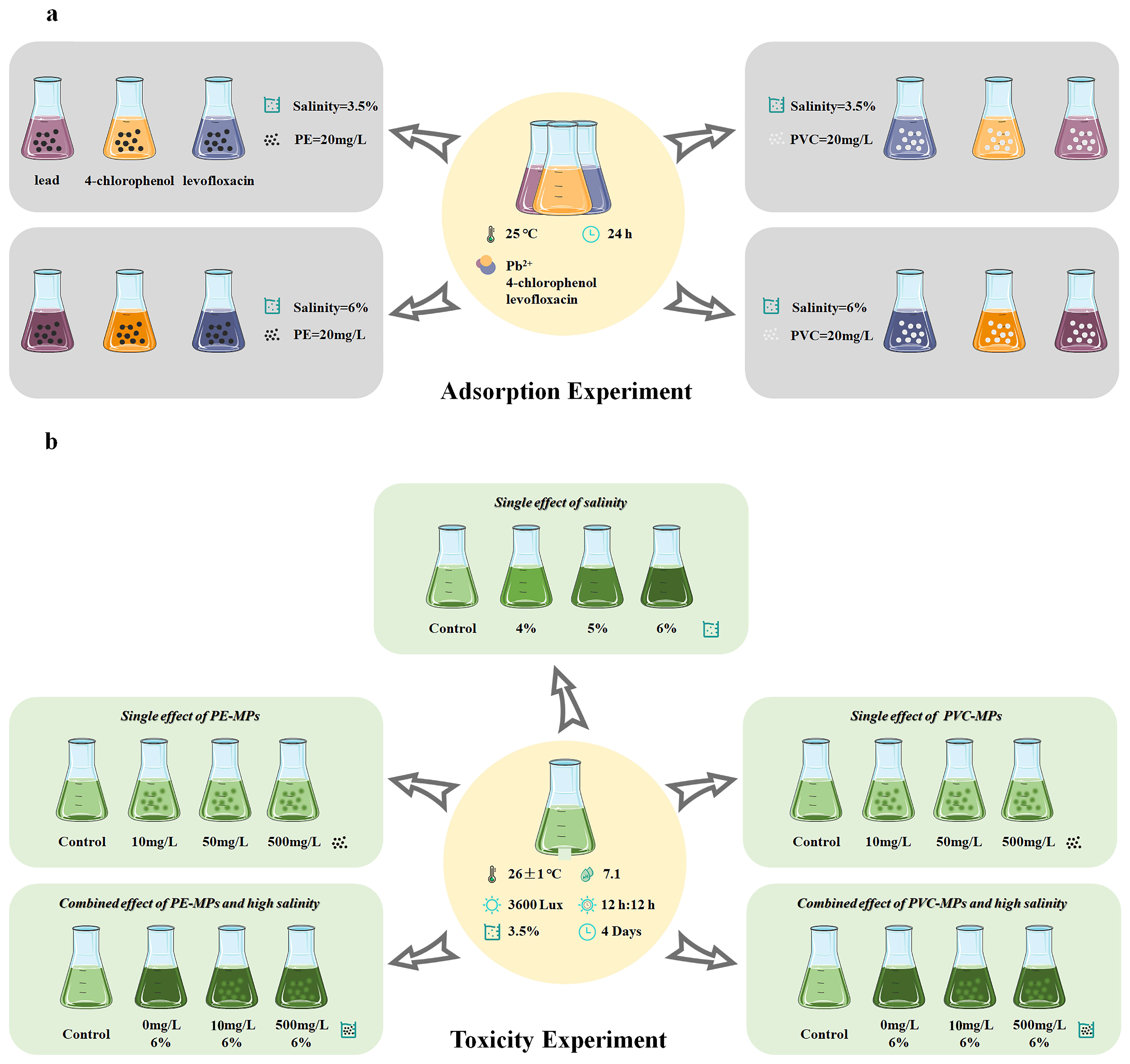 Sustainability 16 01107 g001